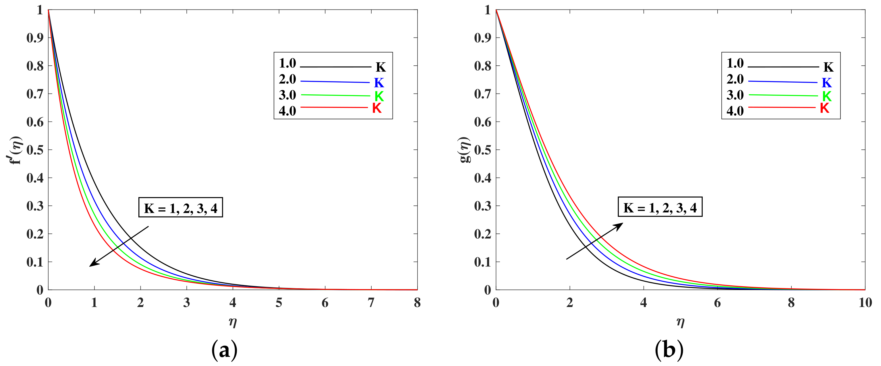 Mathematics 10 03039 g003