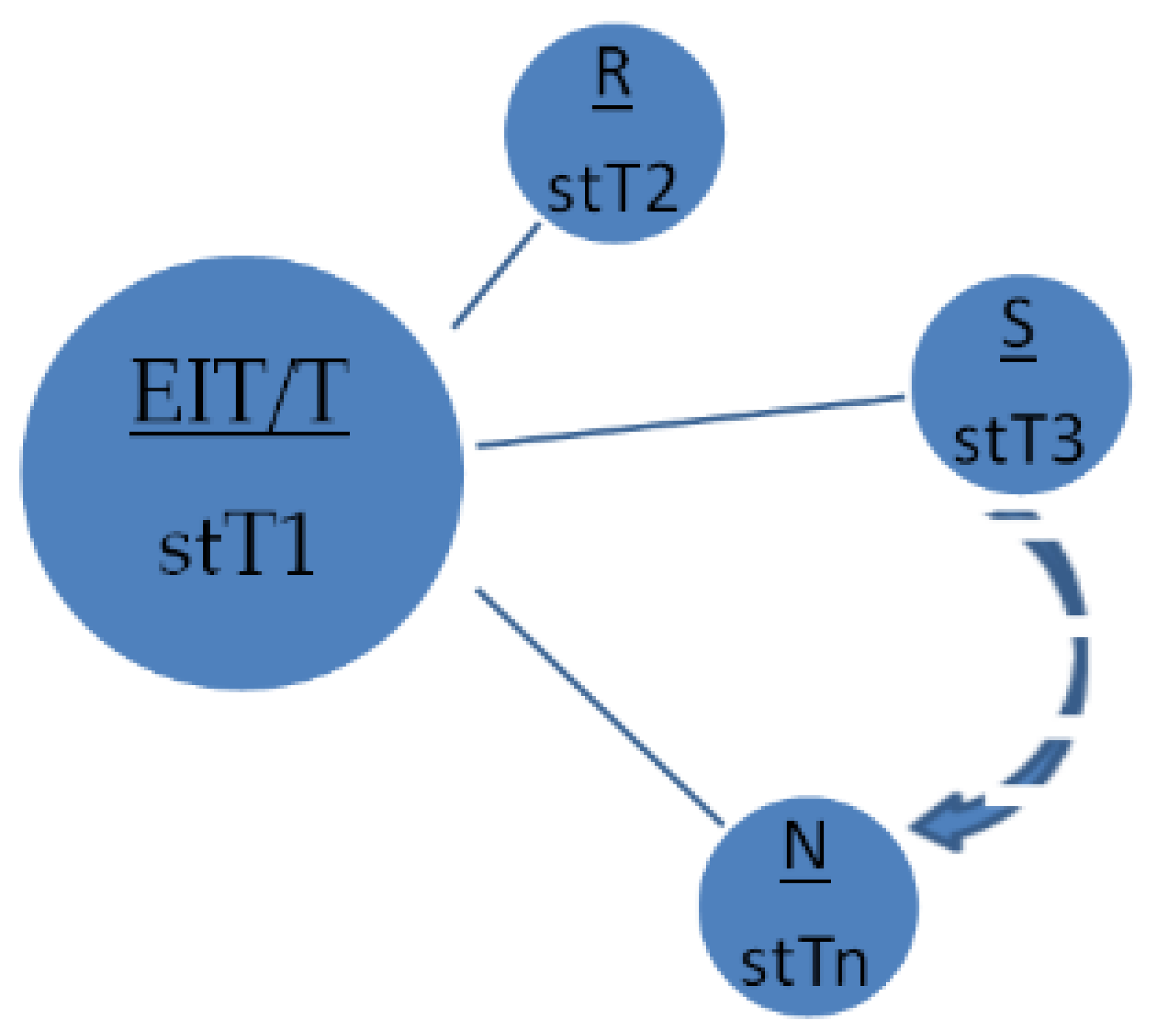 Mathematics 10 03043 g001