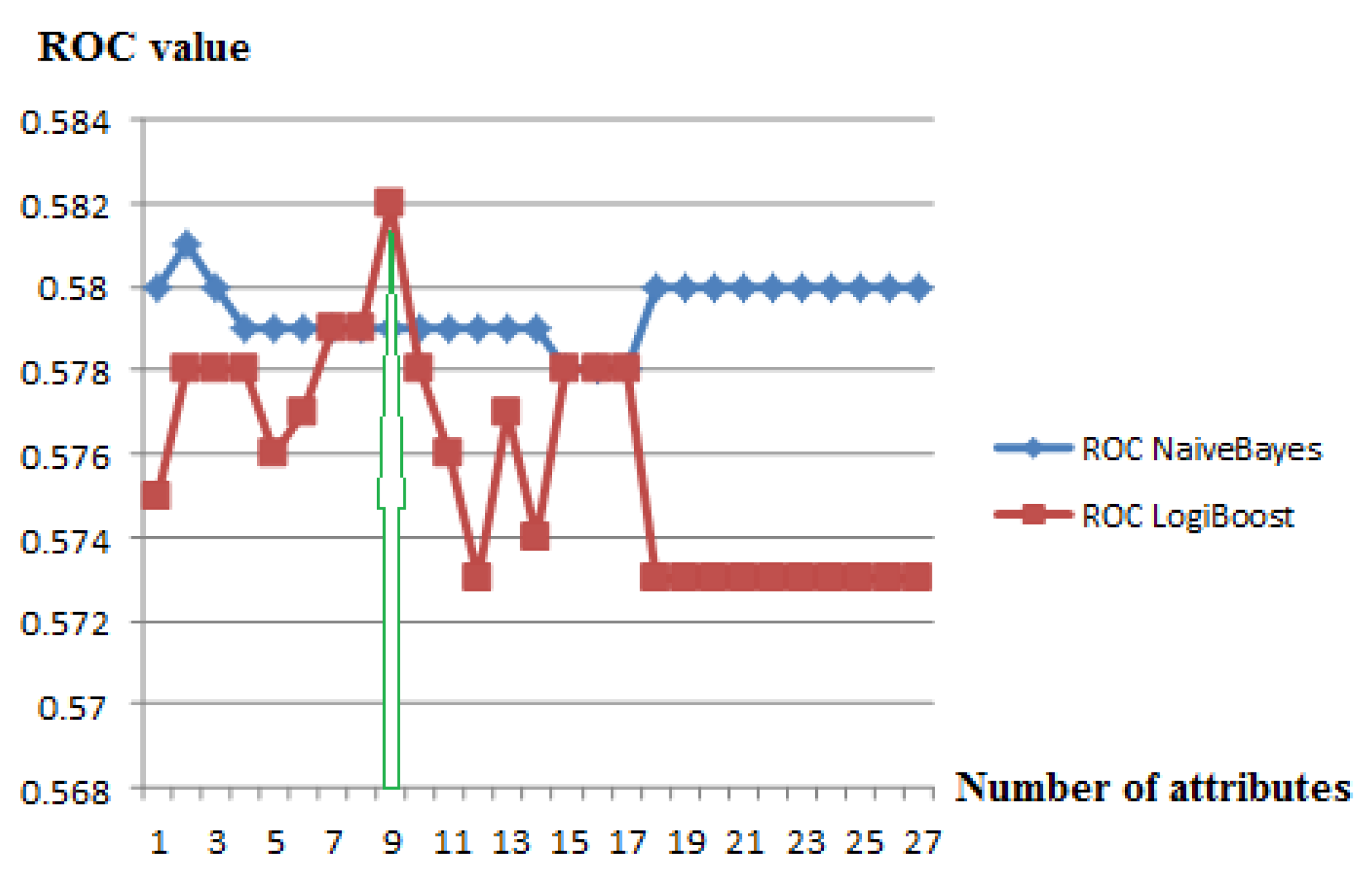 Mathematics 10 03043 g003