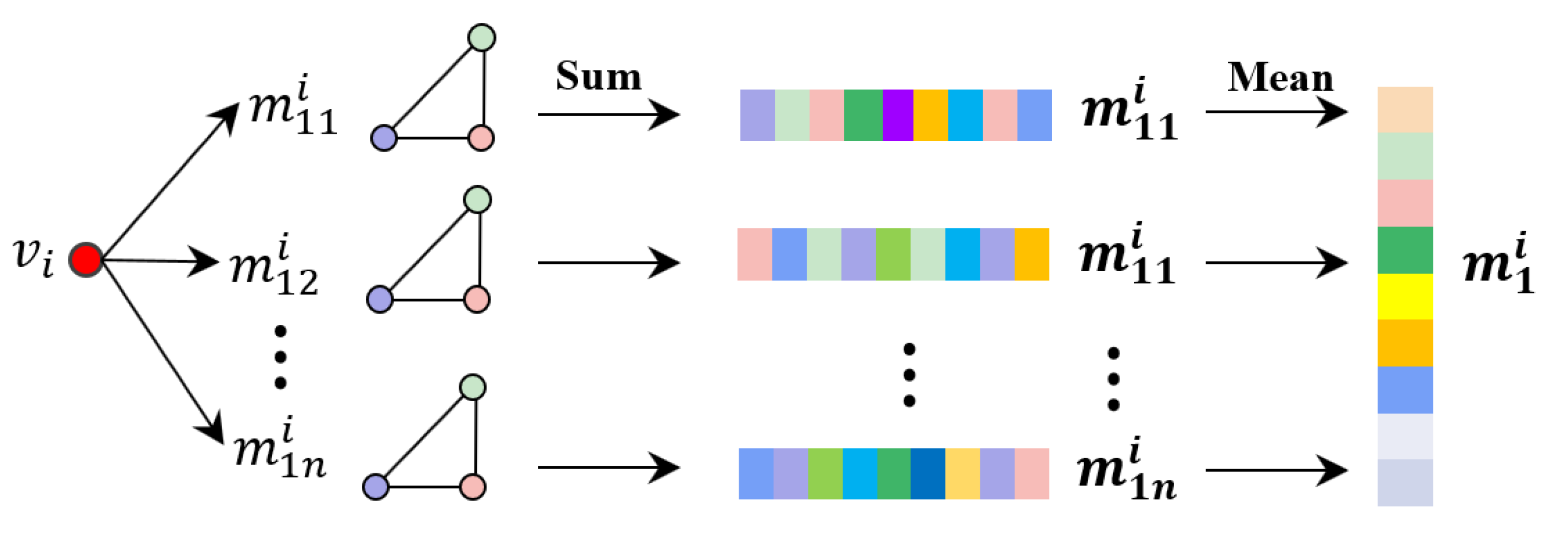 Mathematics 10 03047 g004