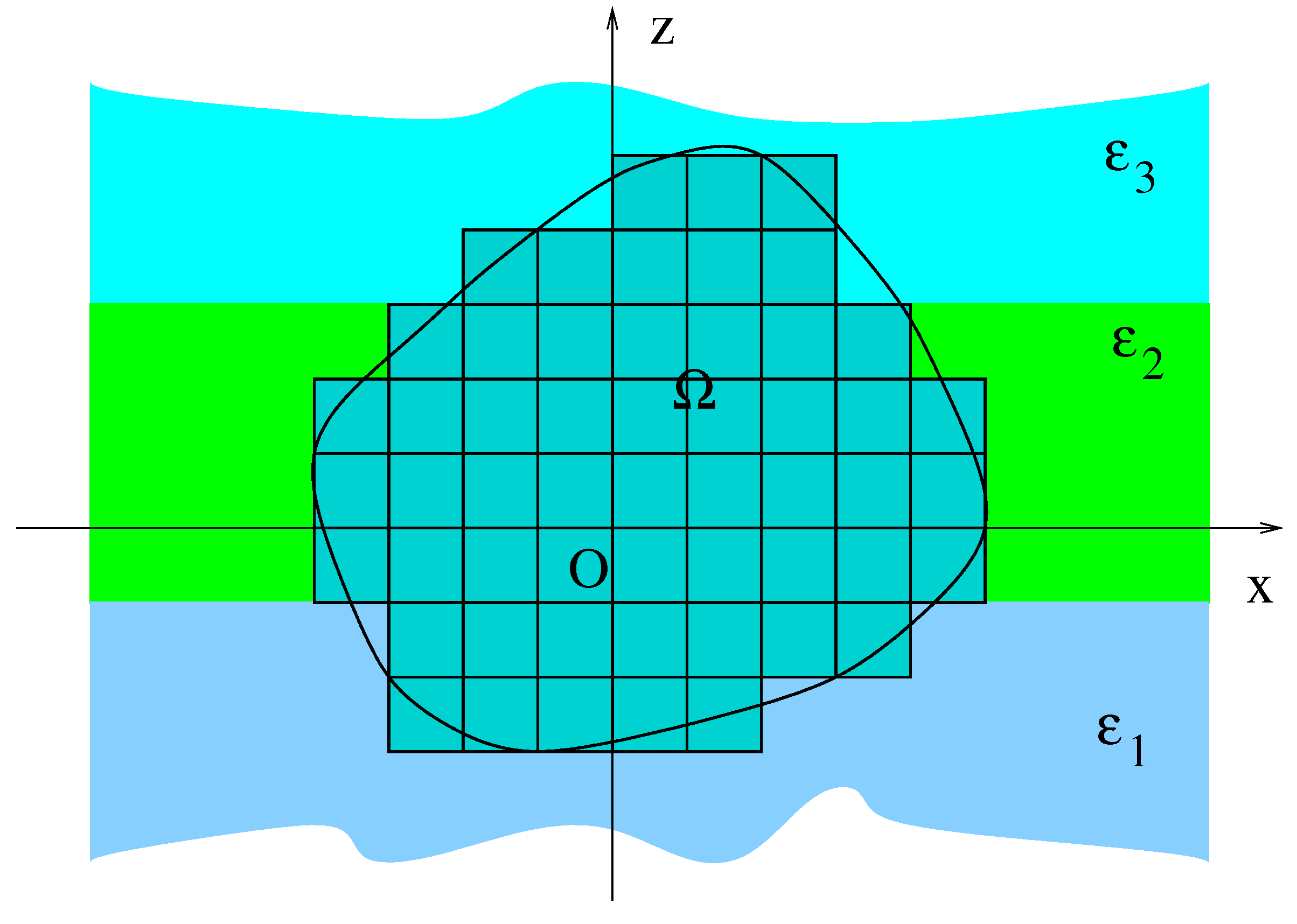 Mathematics 10 03049 g004