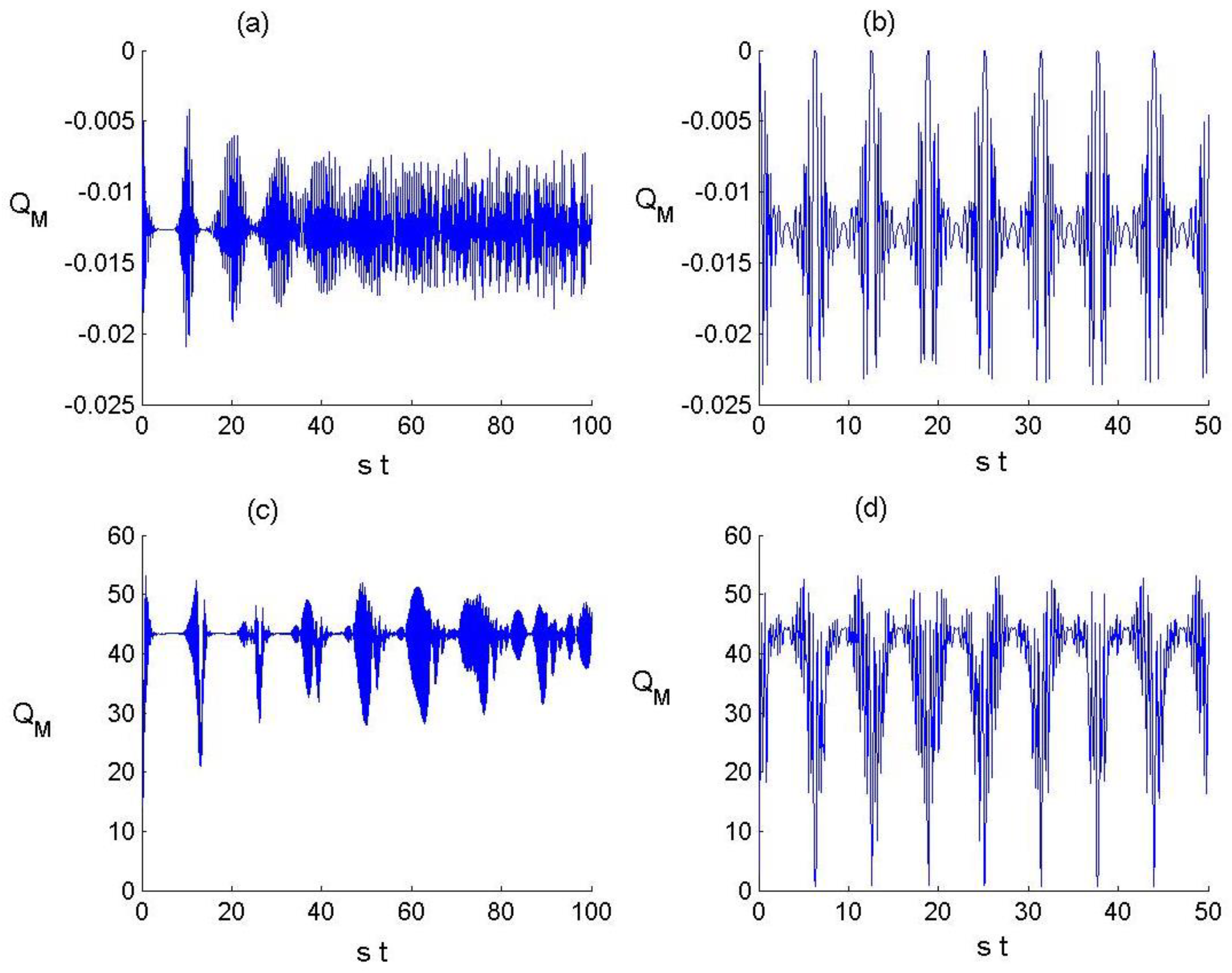 Mathematics 10 03051 g006