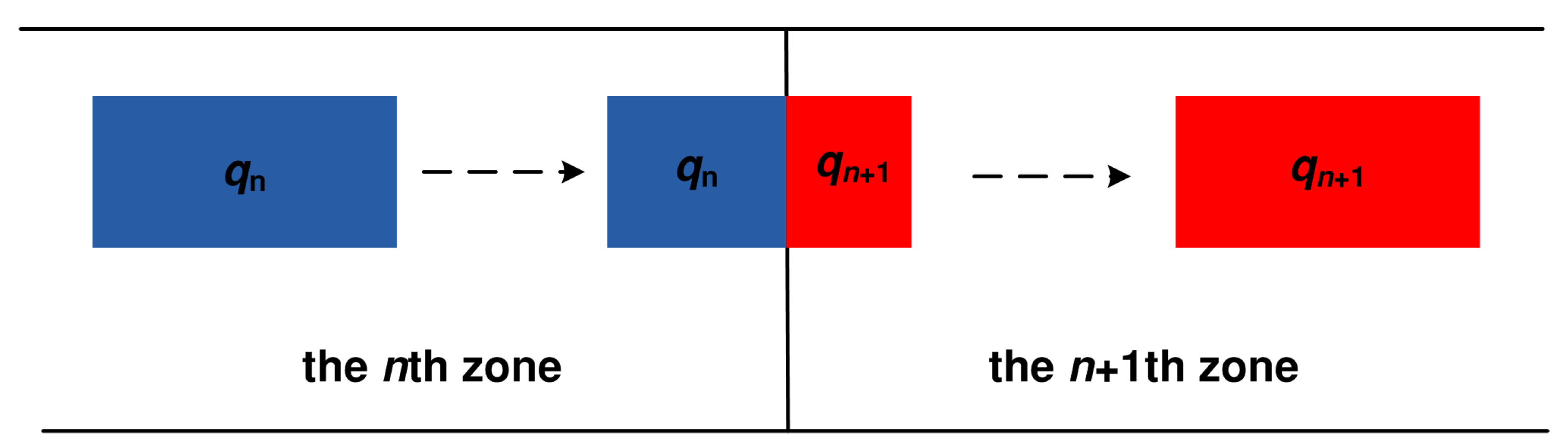 Mathematics 10 03055 g002 Mathematics 10 03055 g002