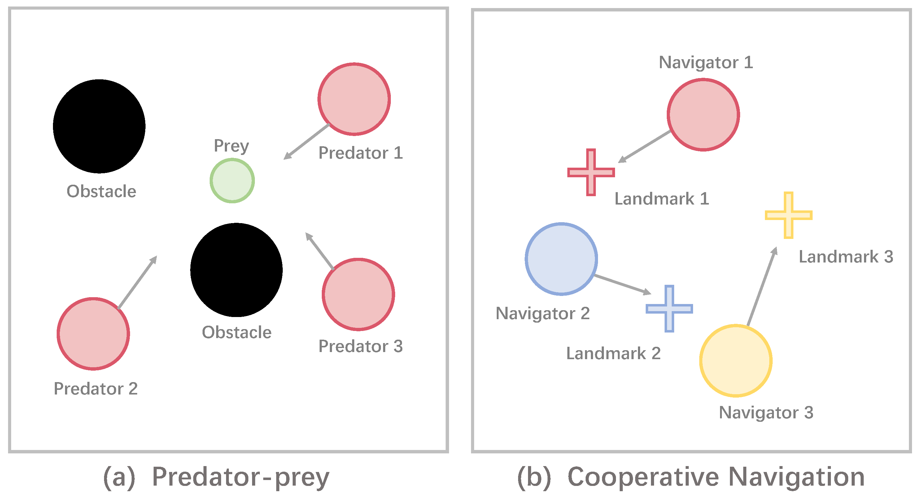 Mathematics 10 03059 g003