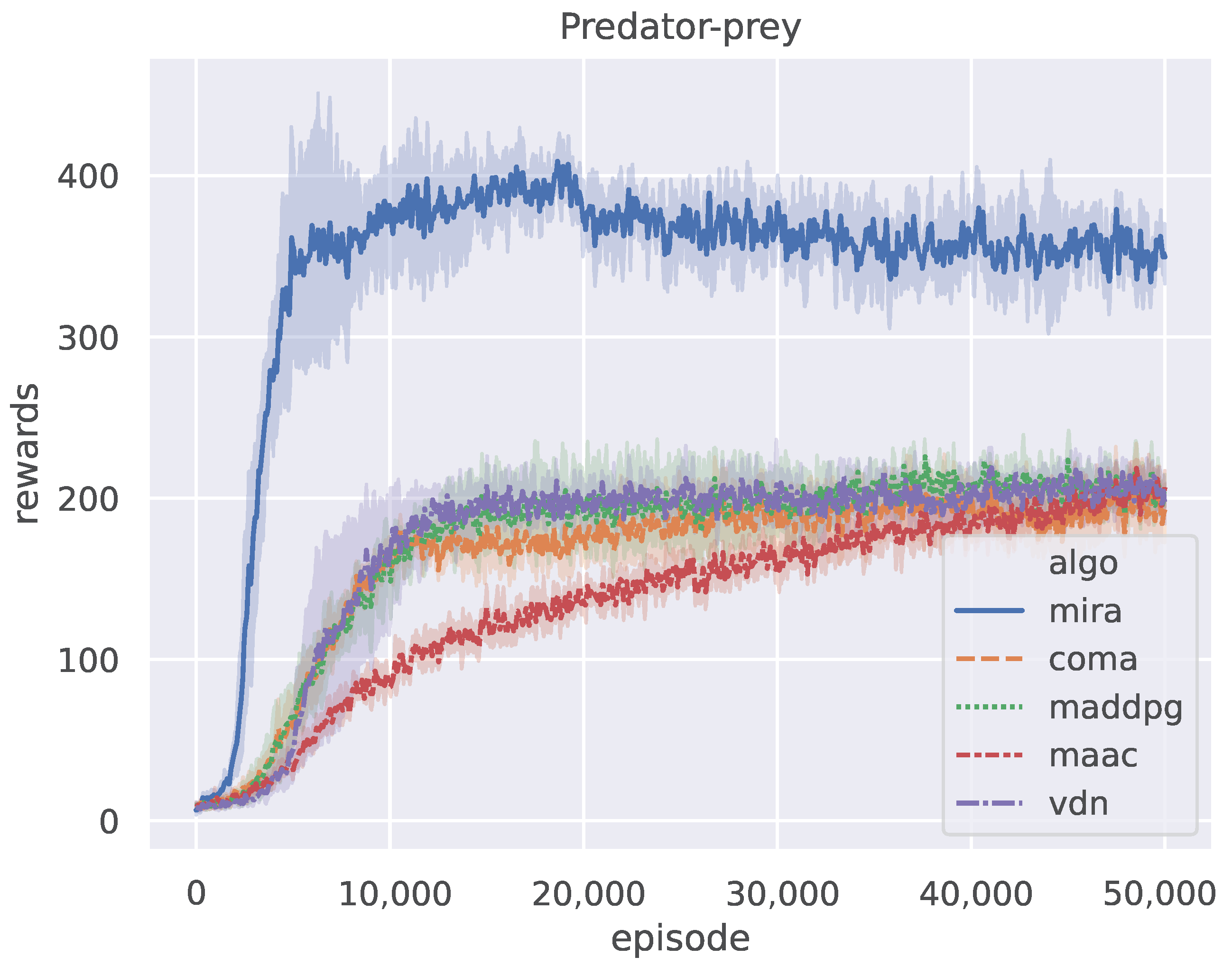 Mathematics 10 03059 g004