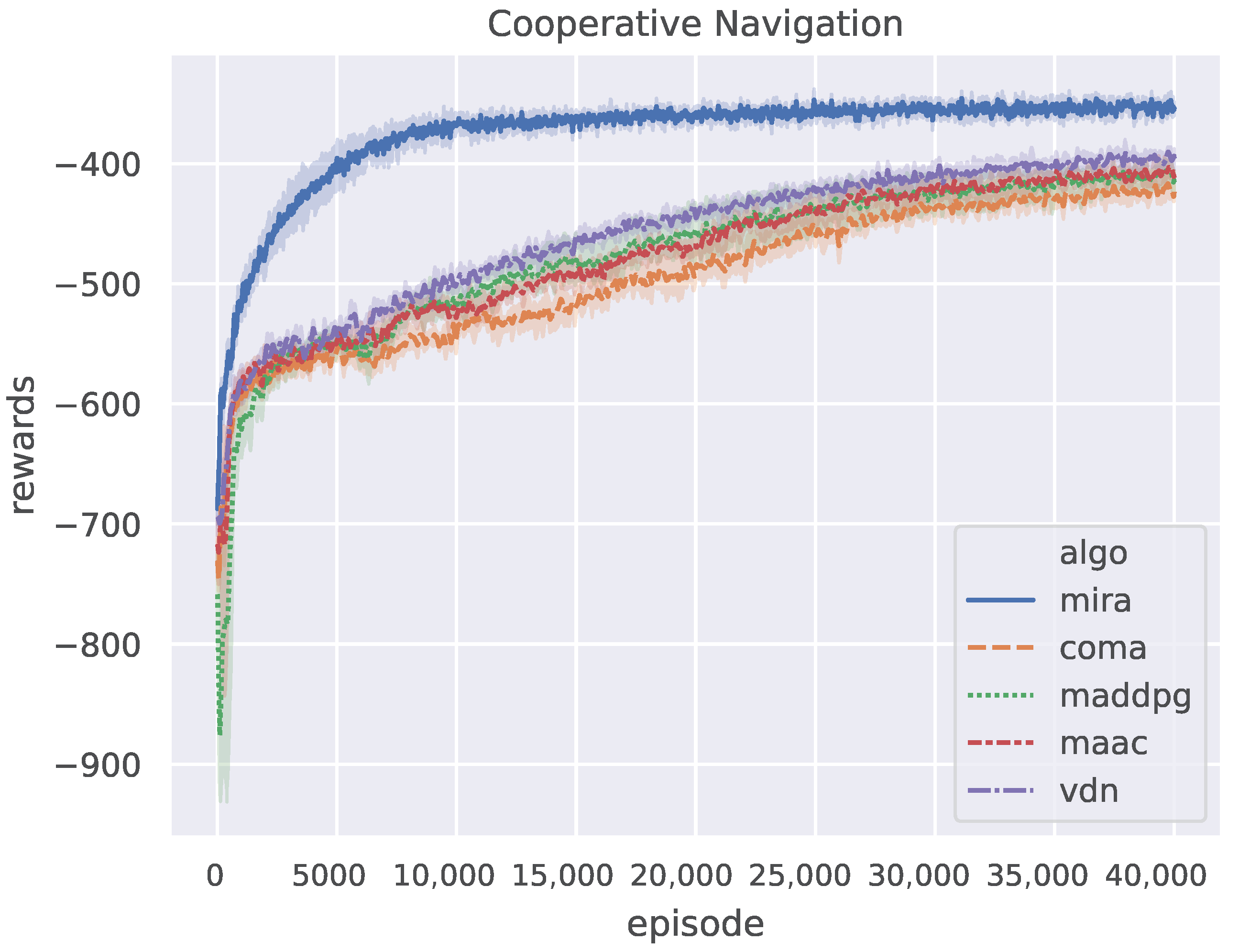 Mathematics 10 03059 g005