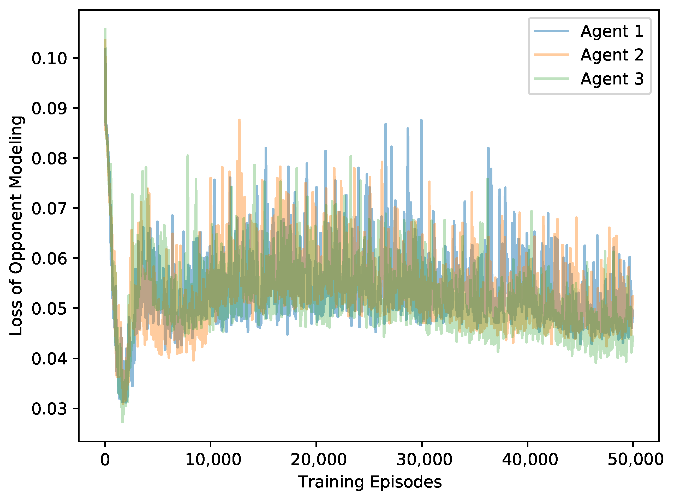 Mathematics 10 03059 g008