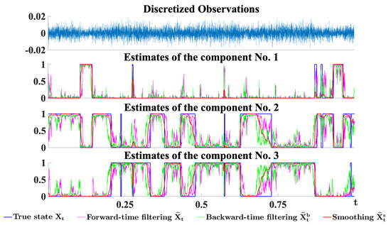 Mathematics 10 03062 g002