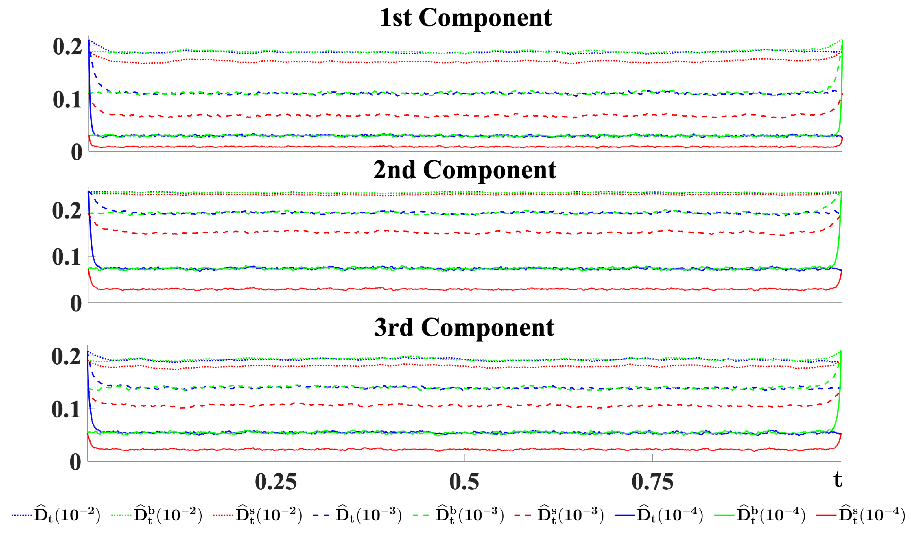 Mathematics 10 03062 g003