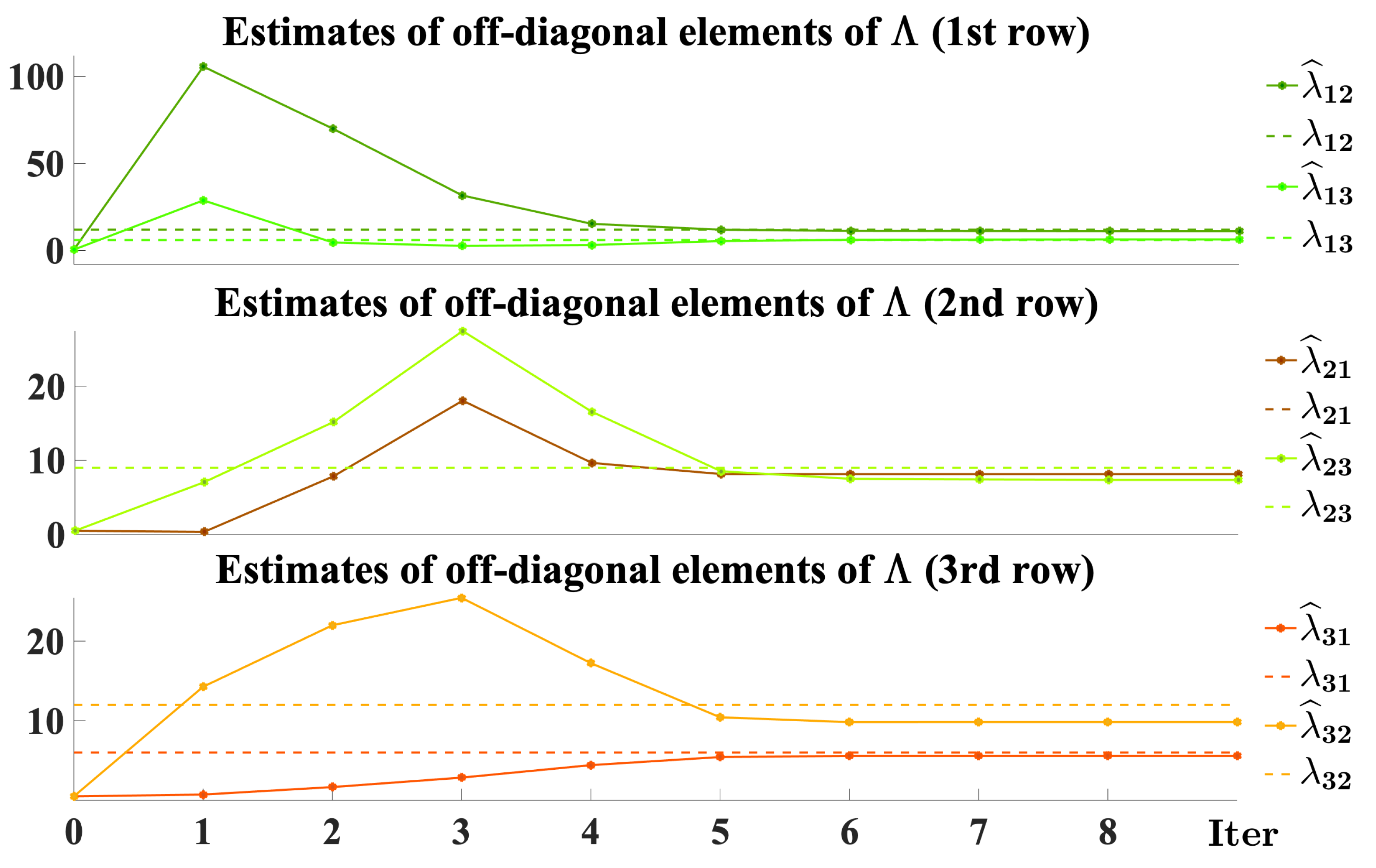 Mathematics 10 03062 g004