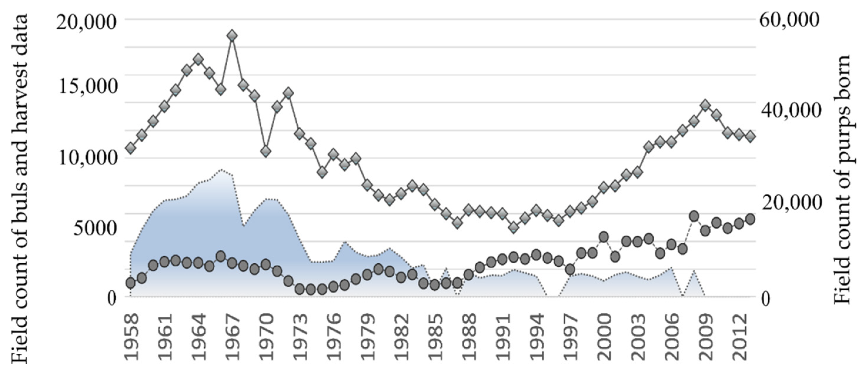 Mathematics 10 03067 g001