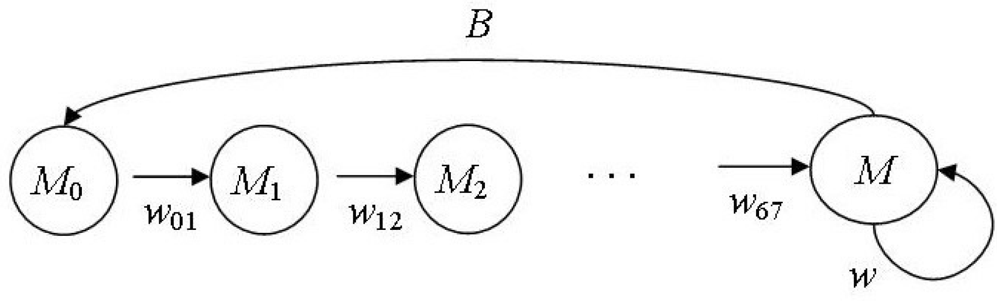 Mathematics 10 03067 g002