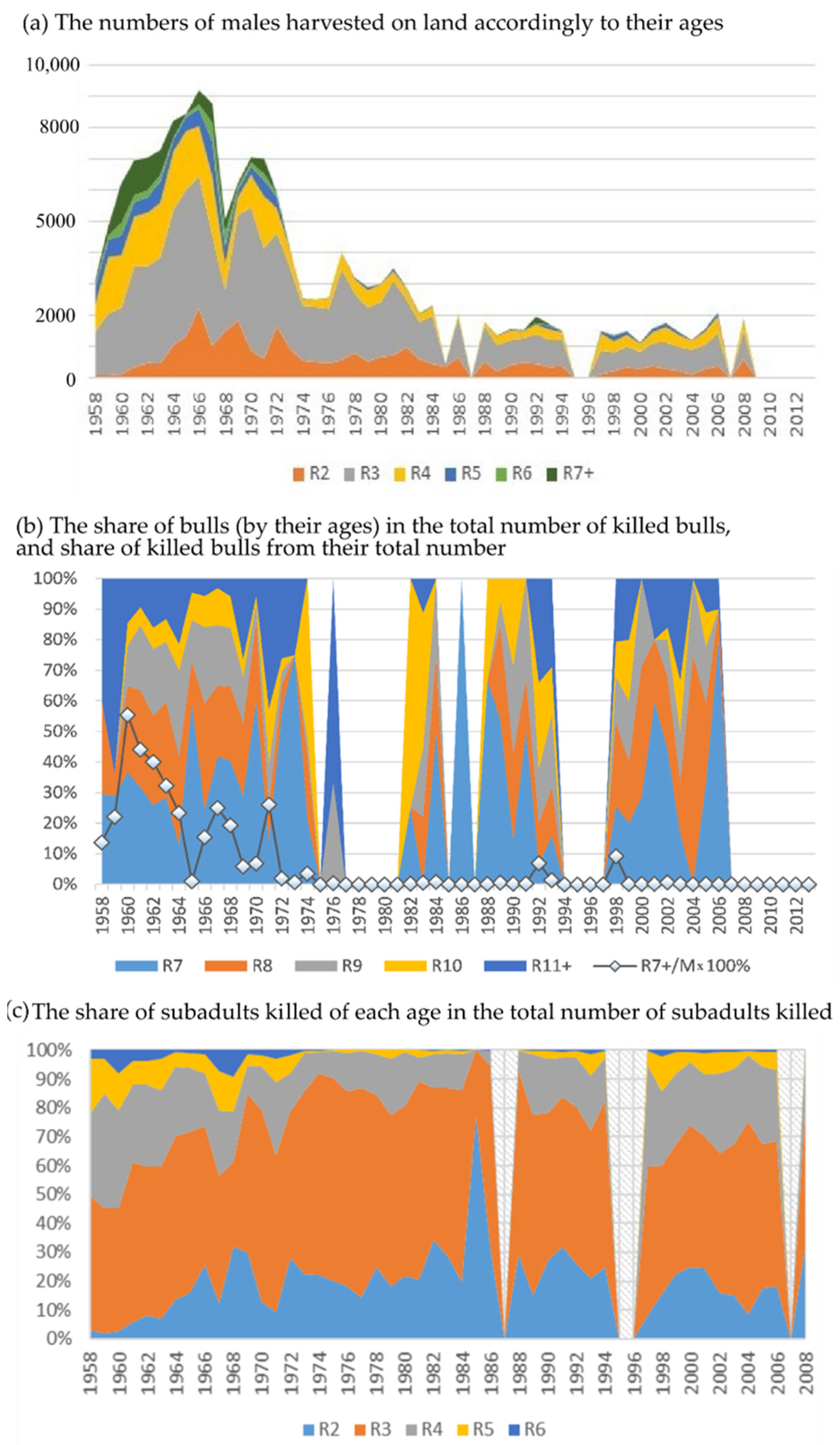 Mathematics 10 03067 g003