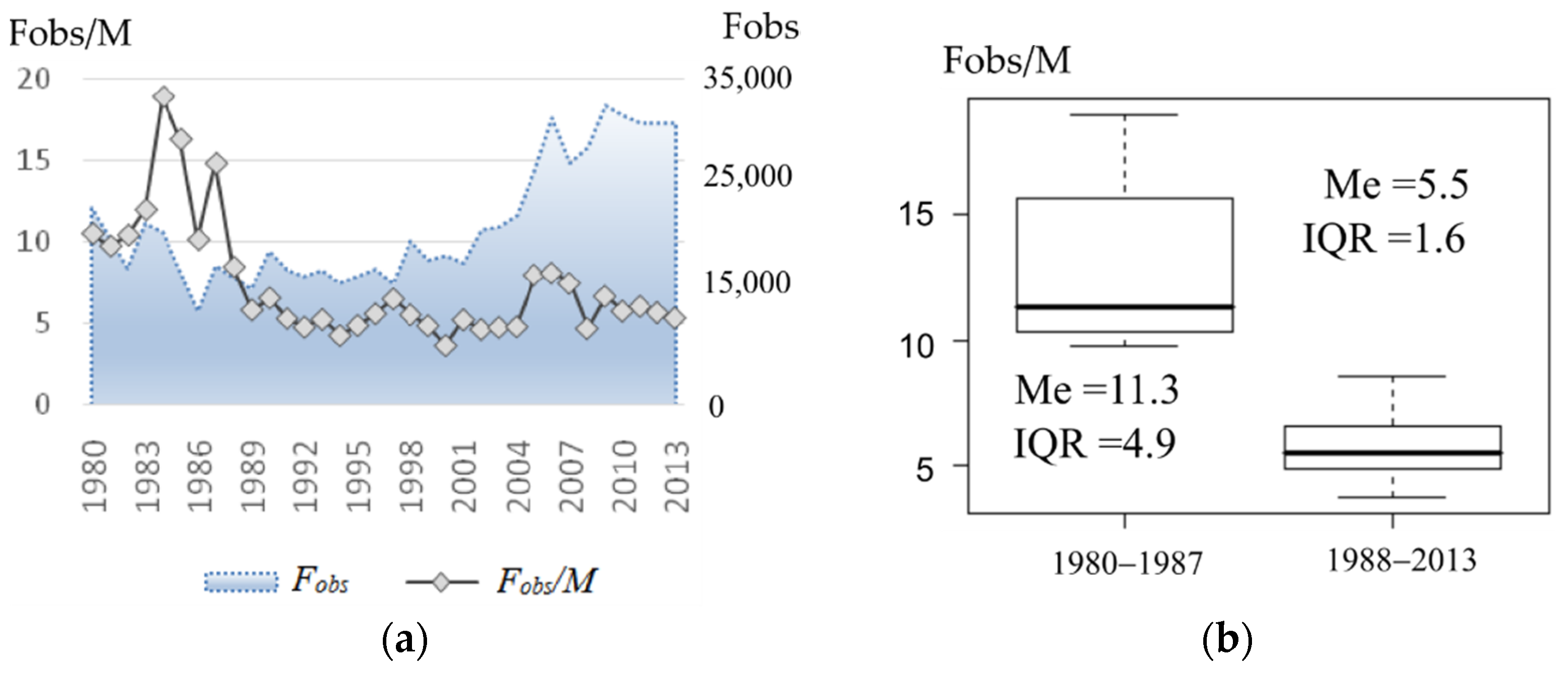 Mathematics 10 03067 g004