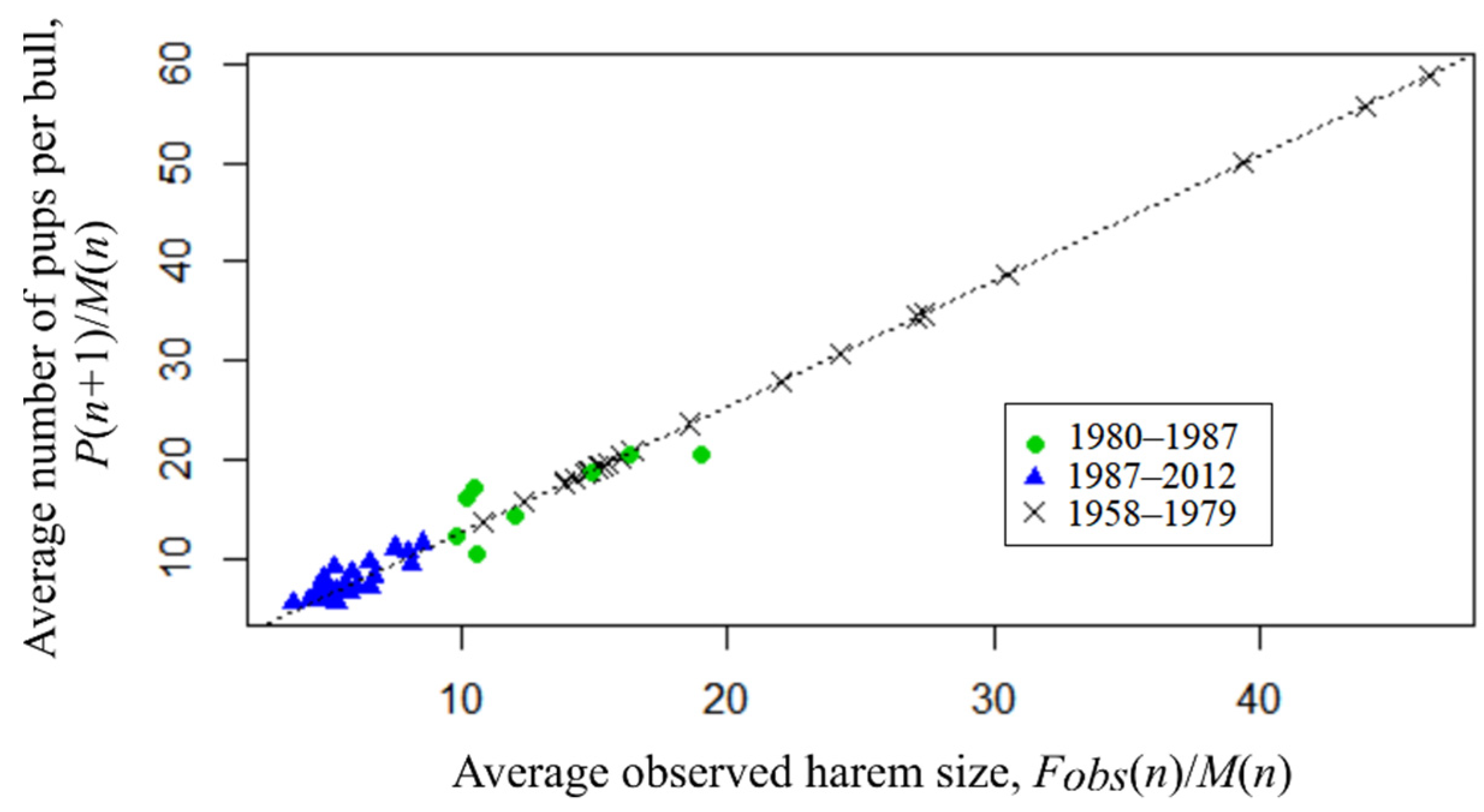 Mathematics 10 03067 g006