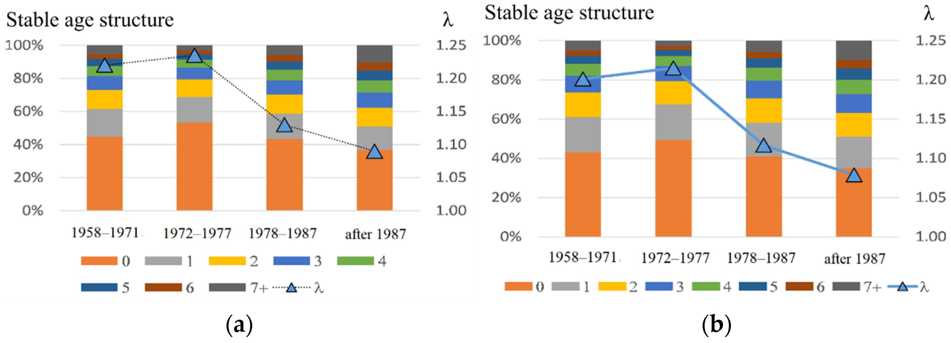 Mathematics 10 03067 g007
