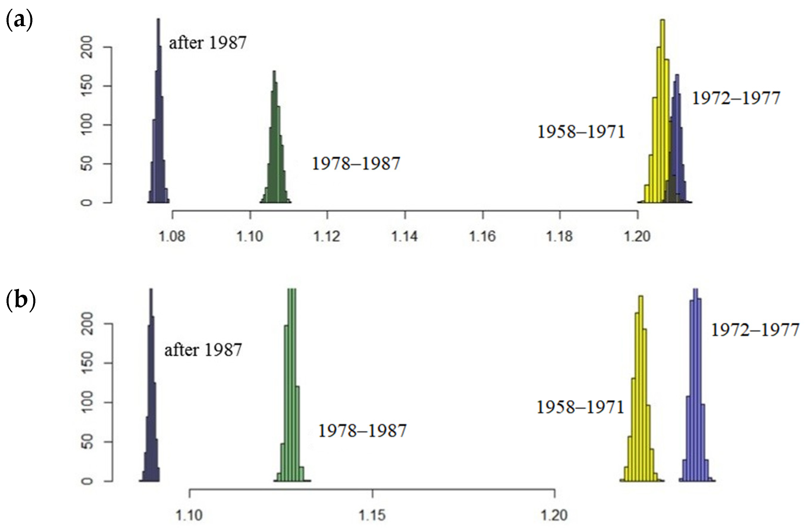 Mathematics 10 03067 g008