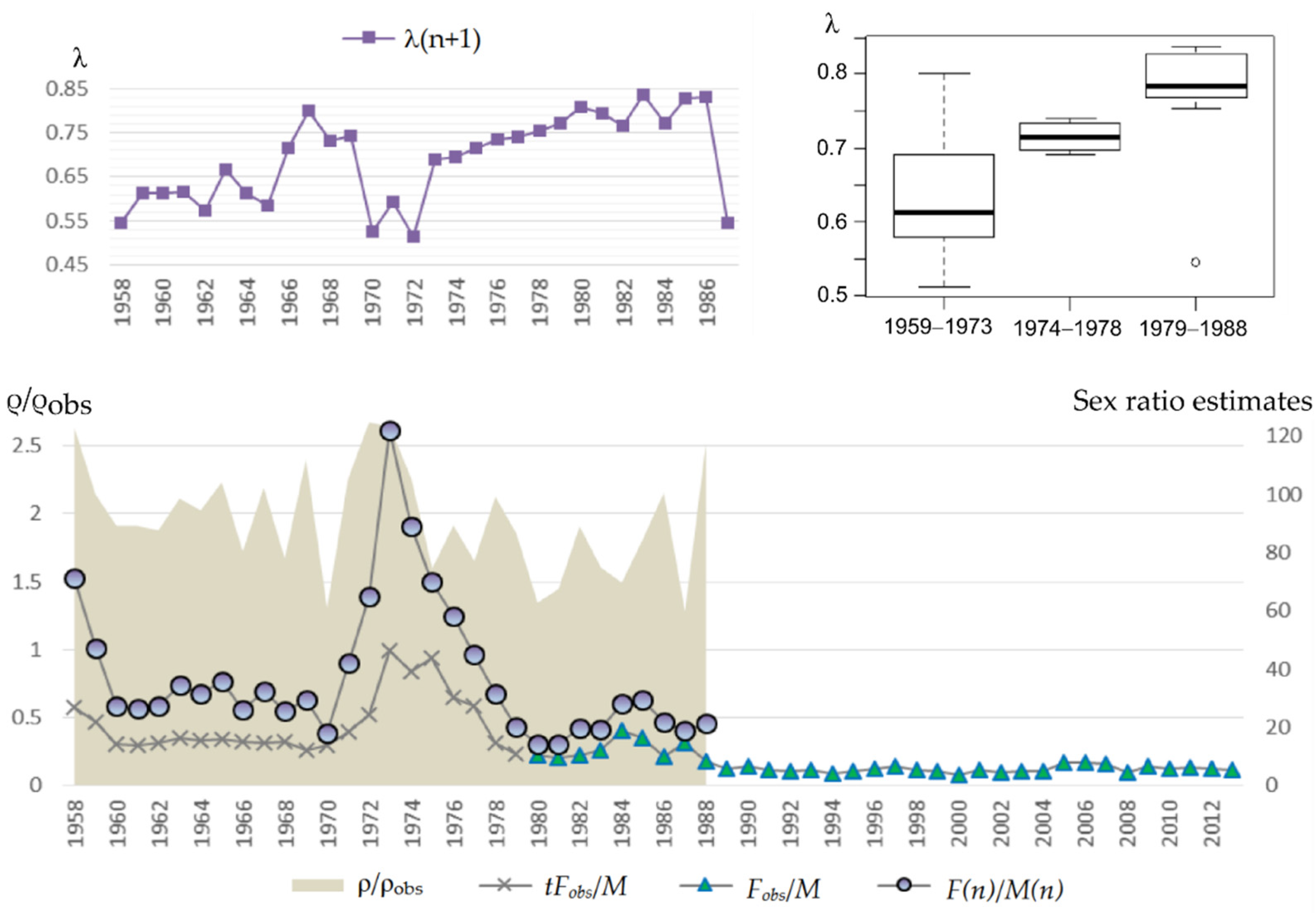 Mathematics 10 03067 g009