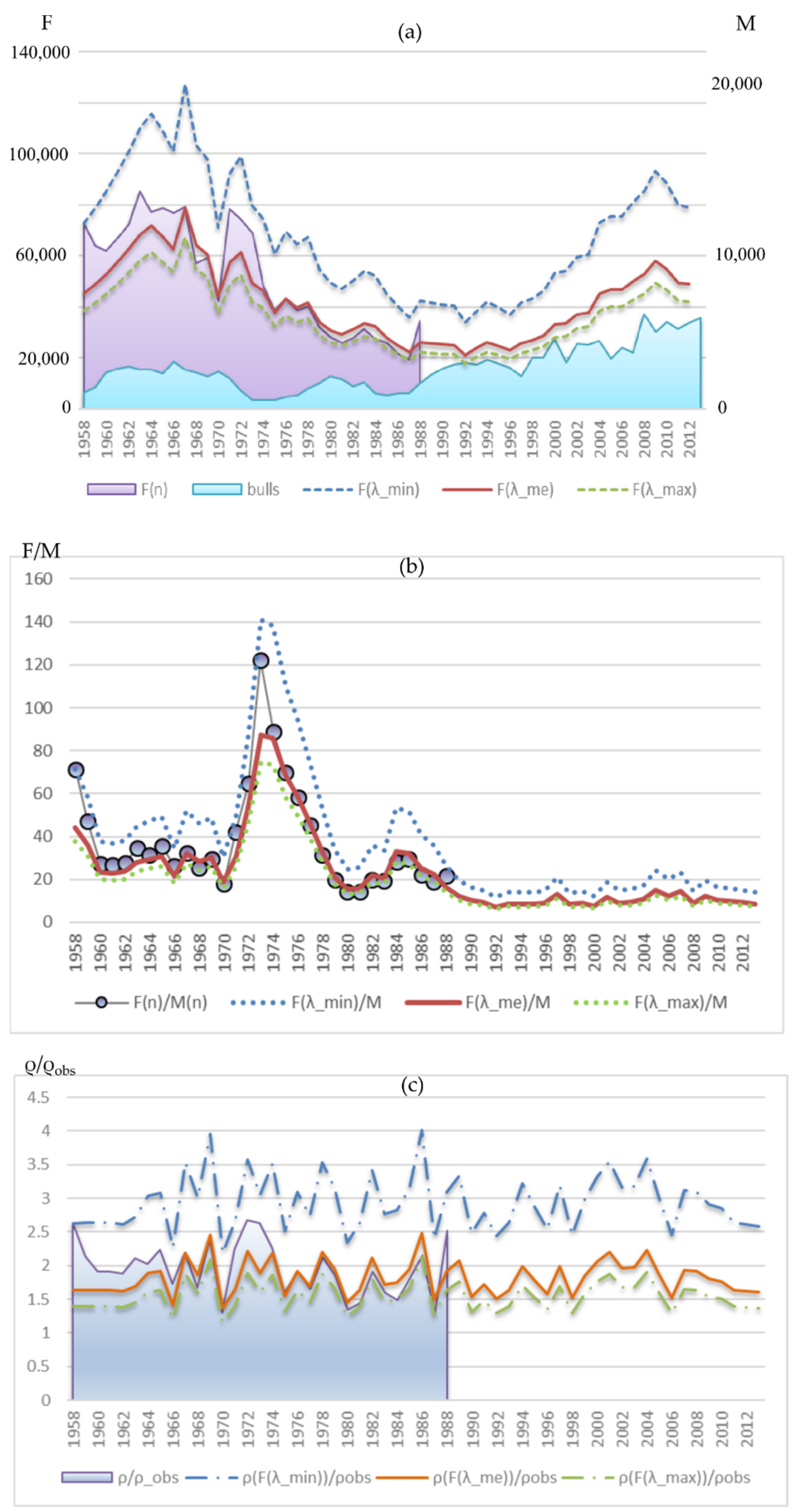 Mathematics 10 03067 g011