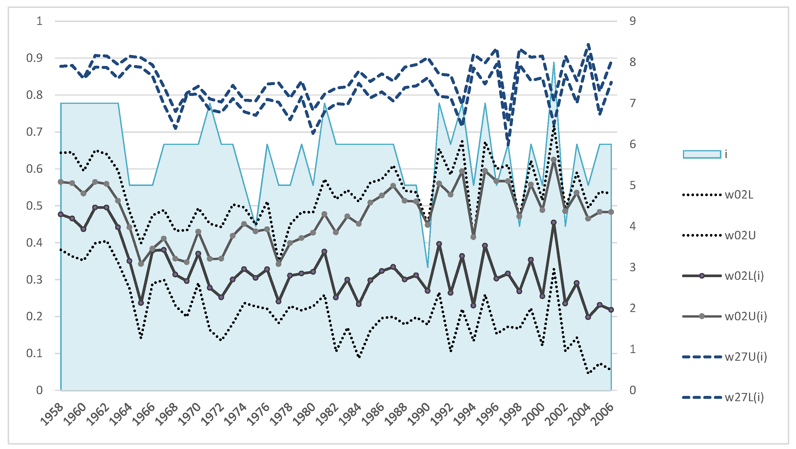 Mathematics 10 03067 g0a1