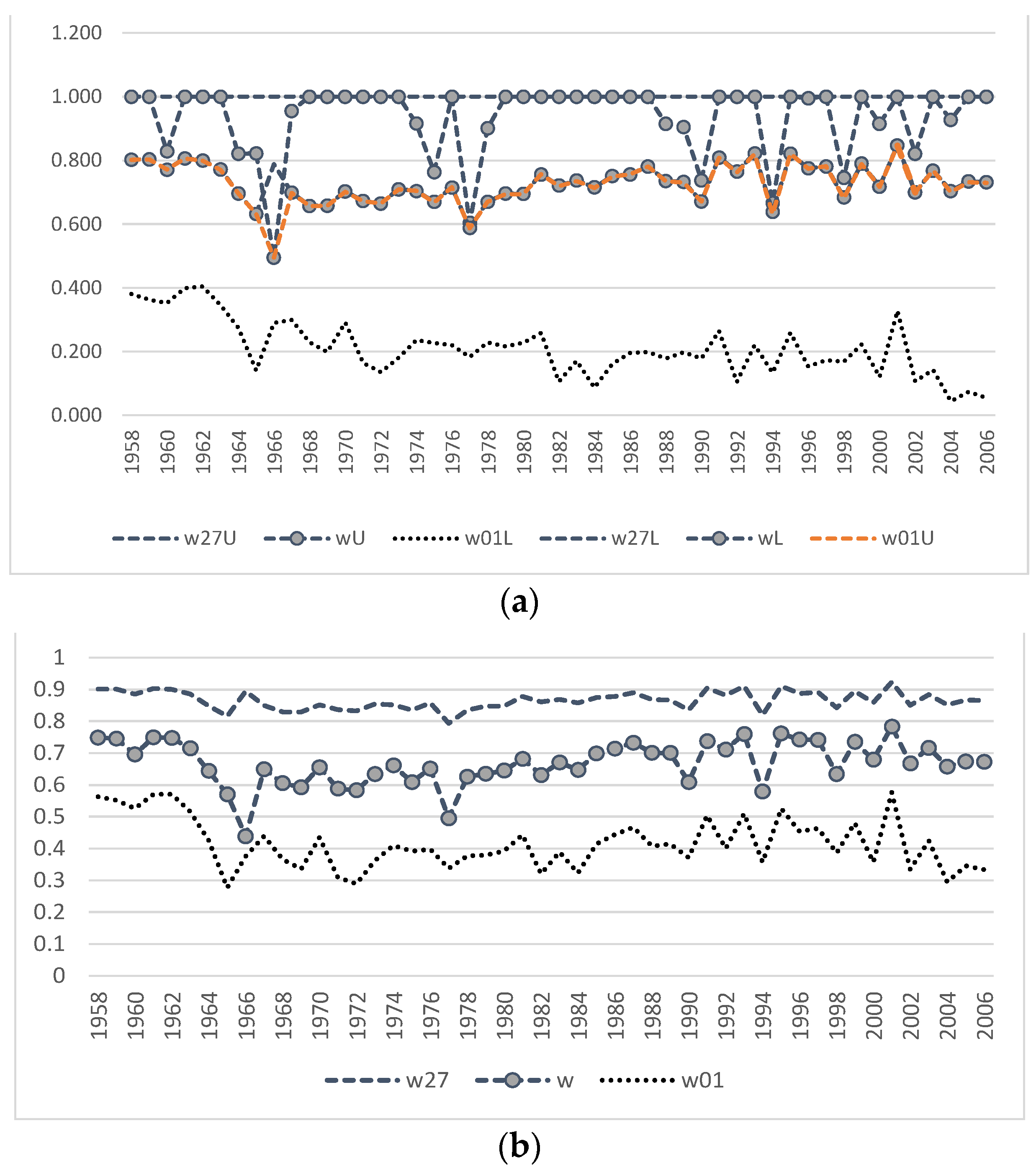 Mathematics 10 03067 g0a2