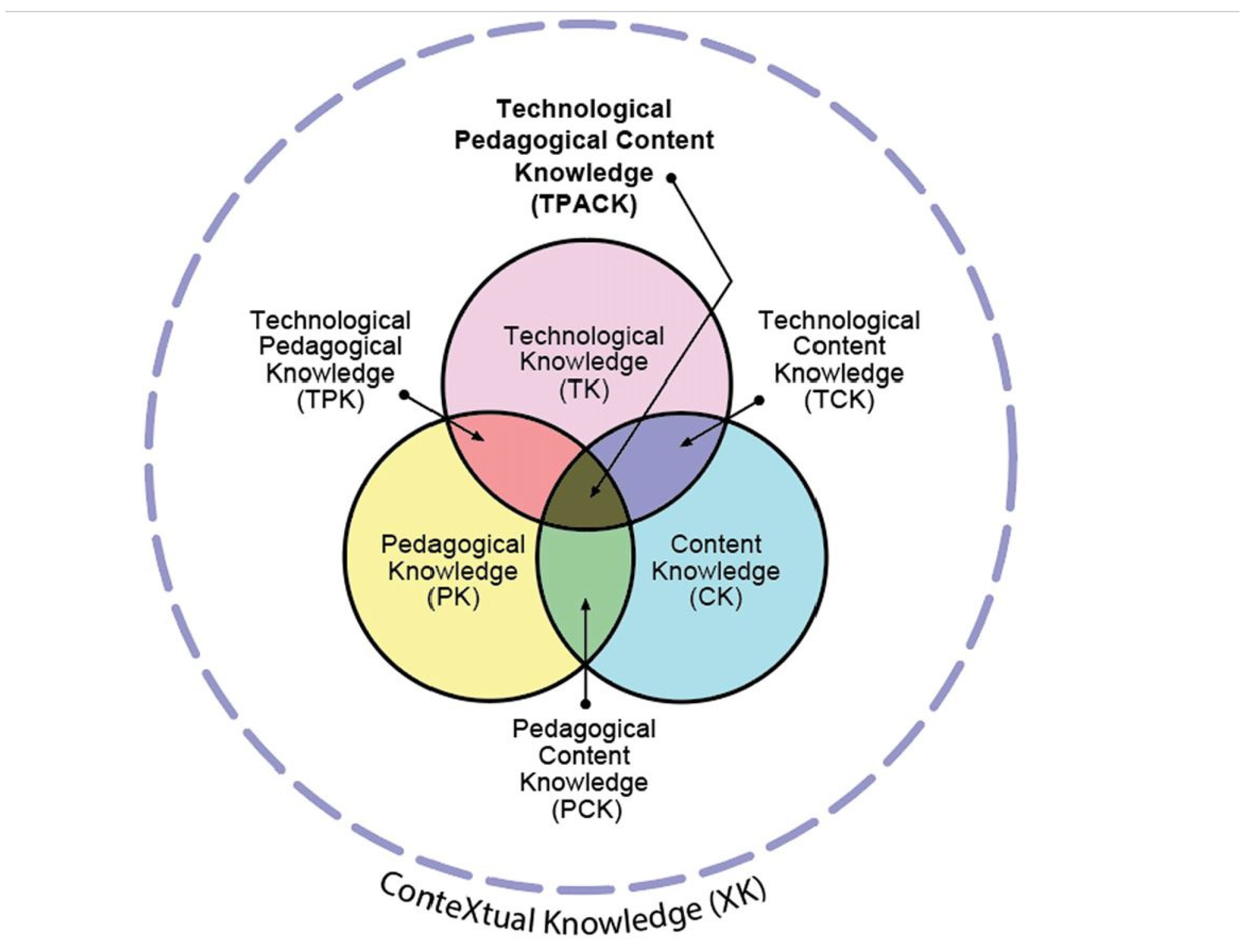 Mathematics 10 03069 g001