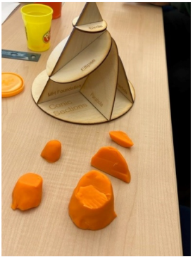 Mathematics 10 03069 i010