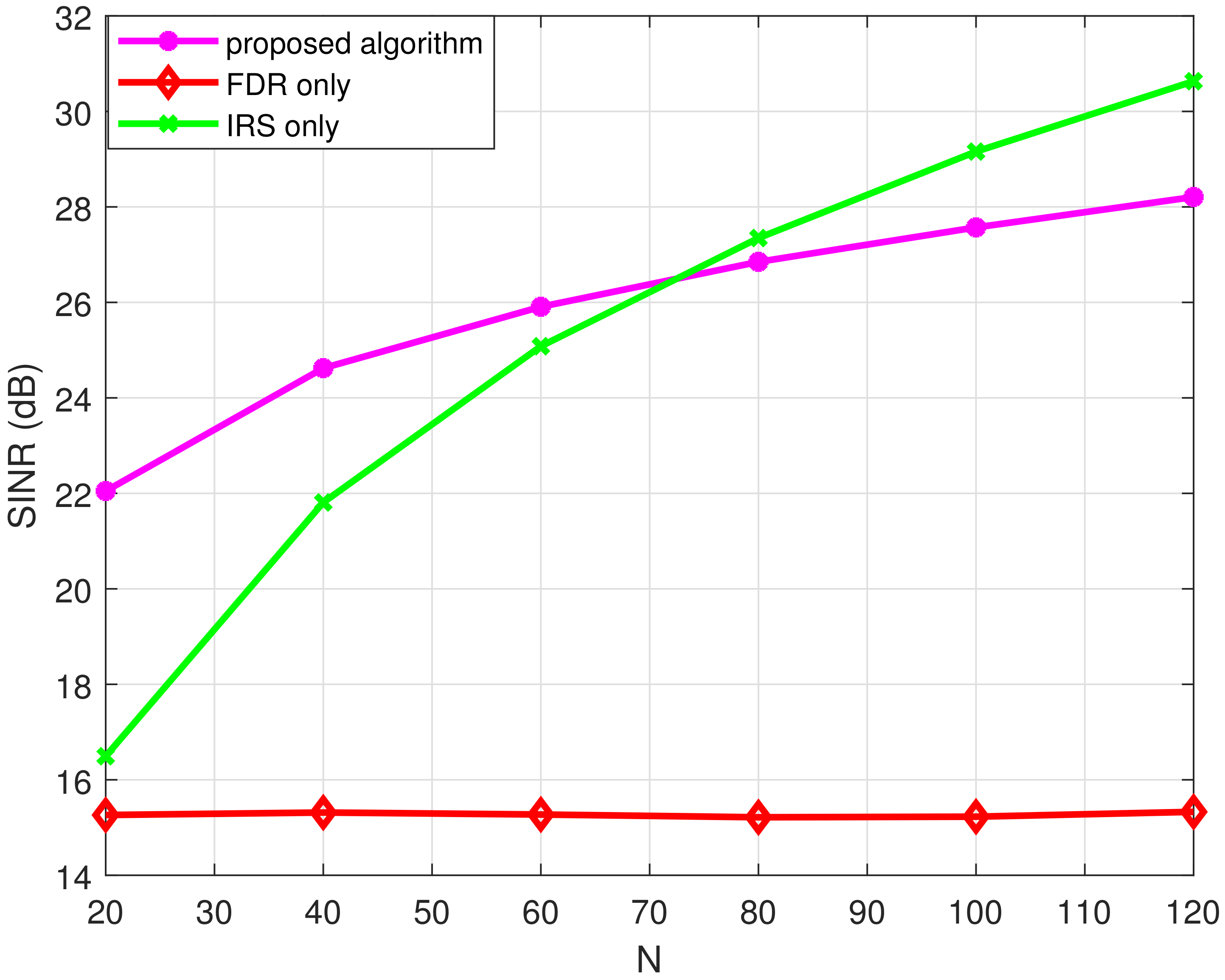 Mathematics 10 03075 g003