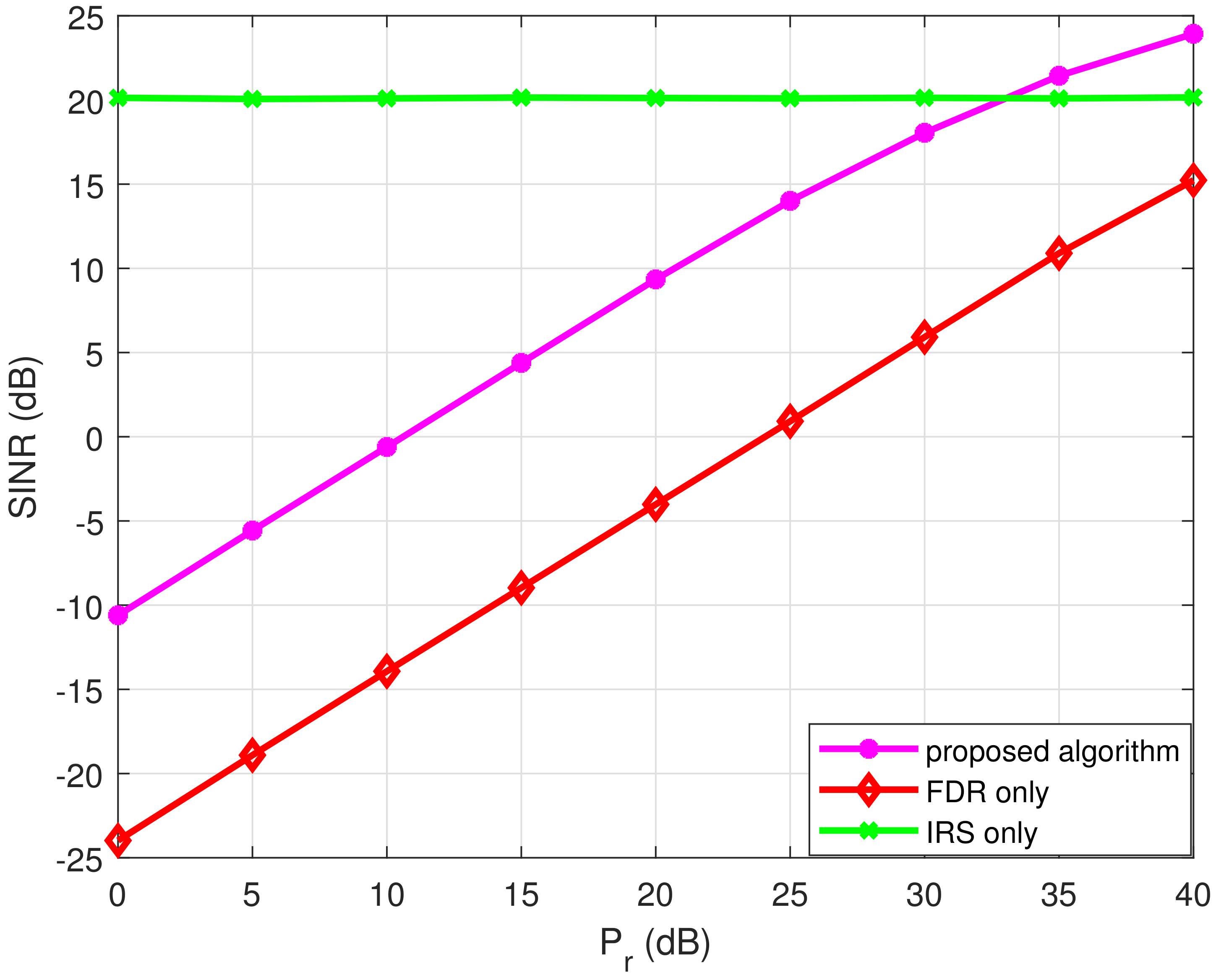 Mathematics 10 03075 g005
