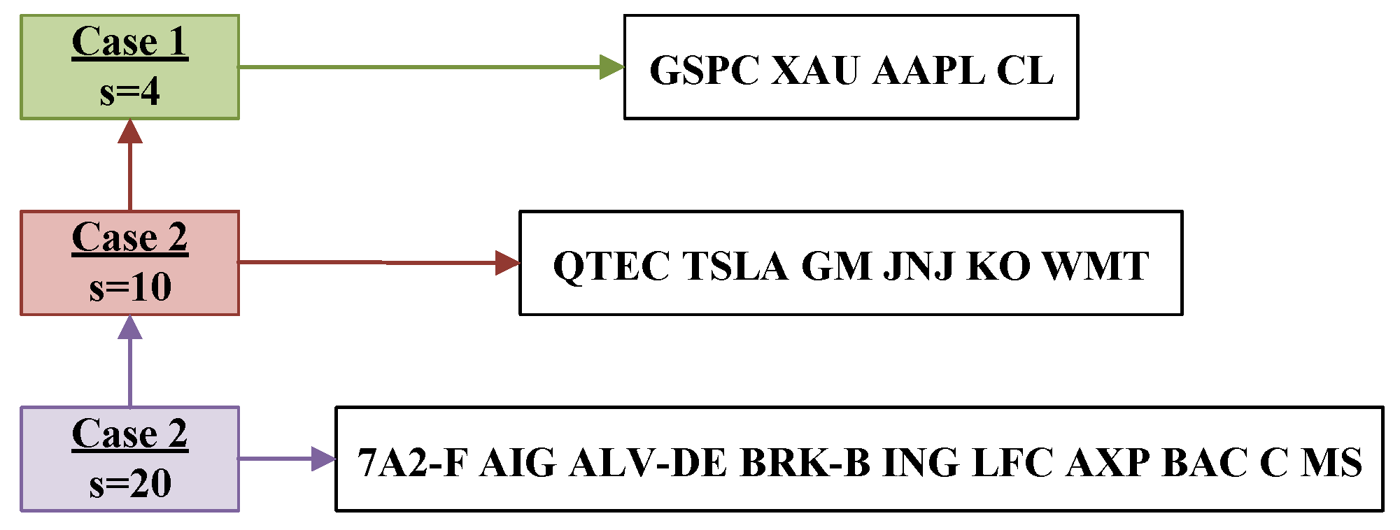 Mathematics 10 03079 g001