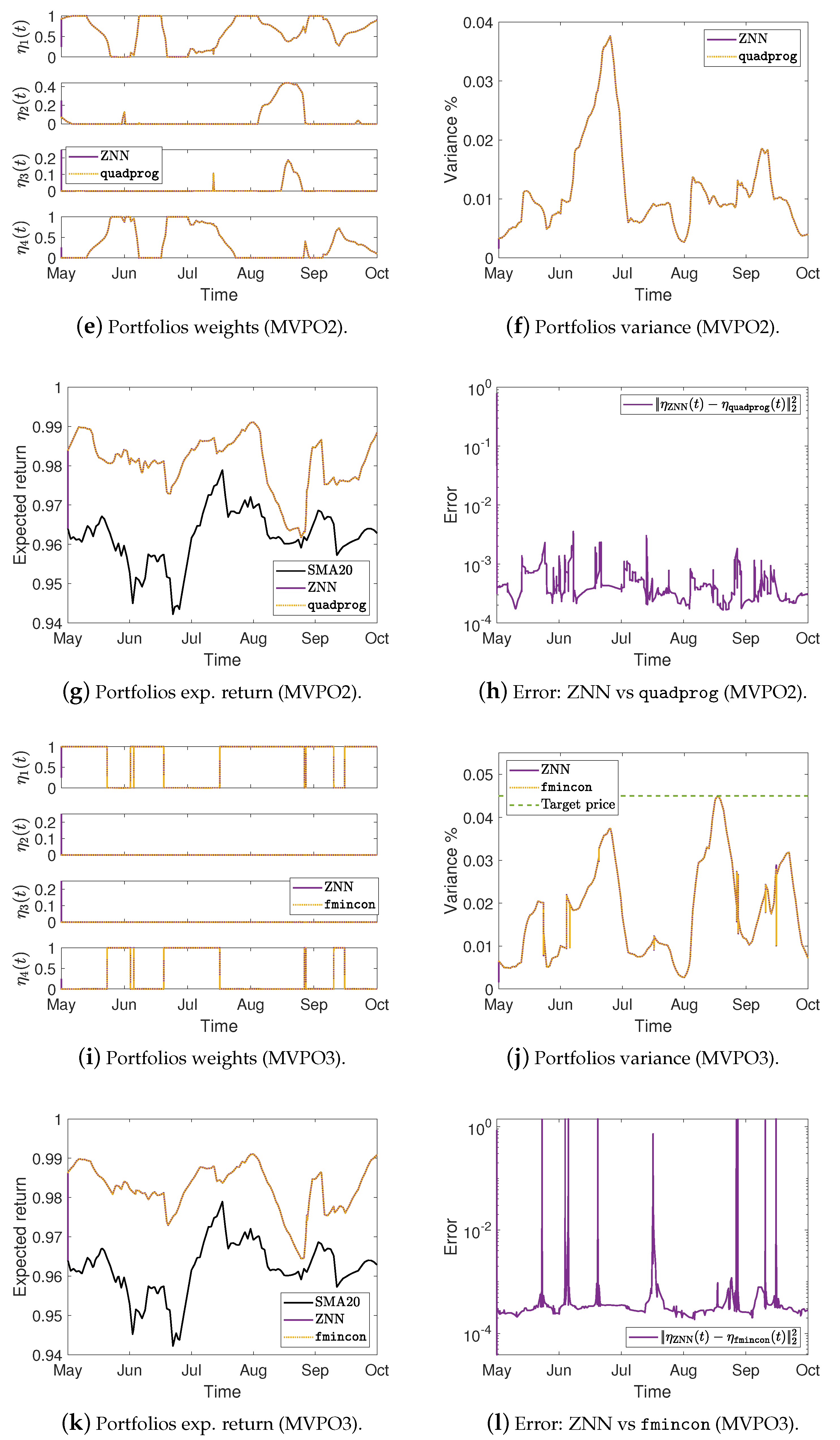 Mathematics 10 03079 g002b