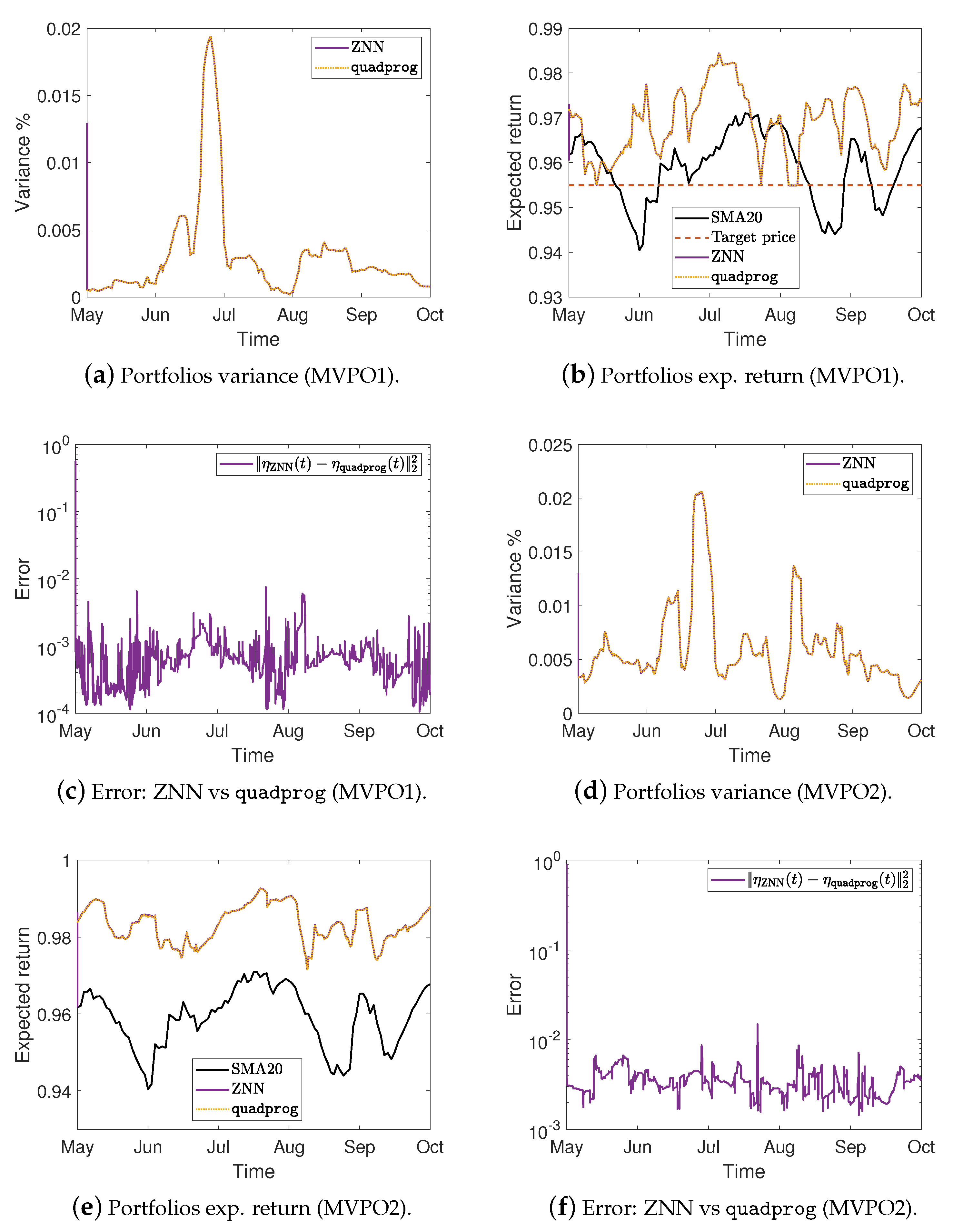 Mathematics 10 03079 g004a