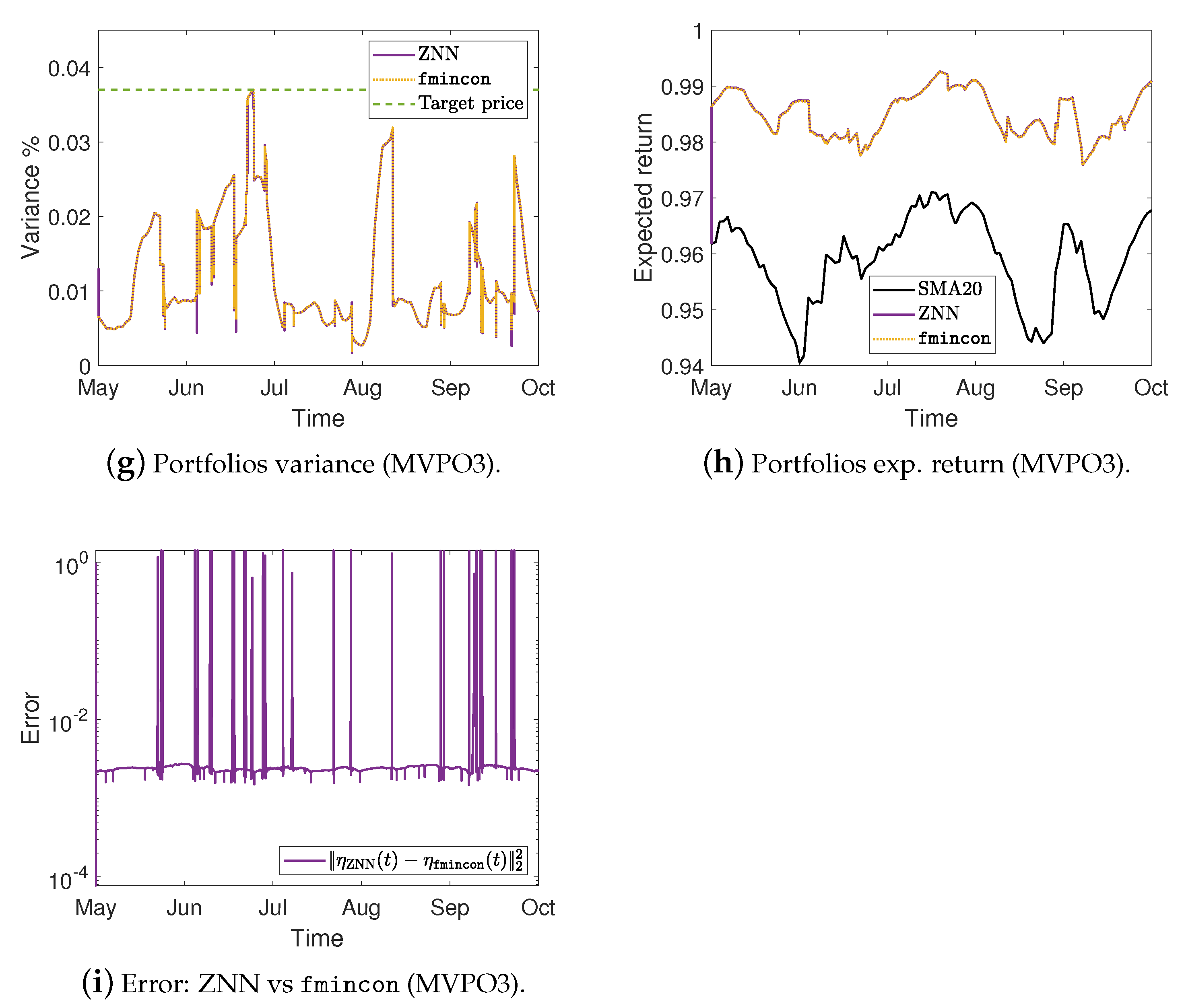 Mathematics 10 03079 g004b