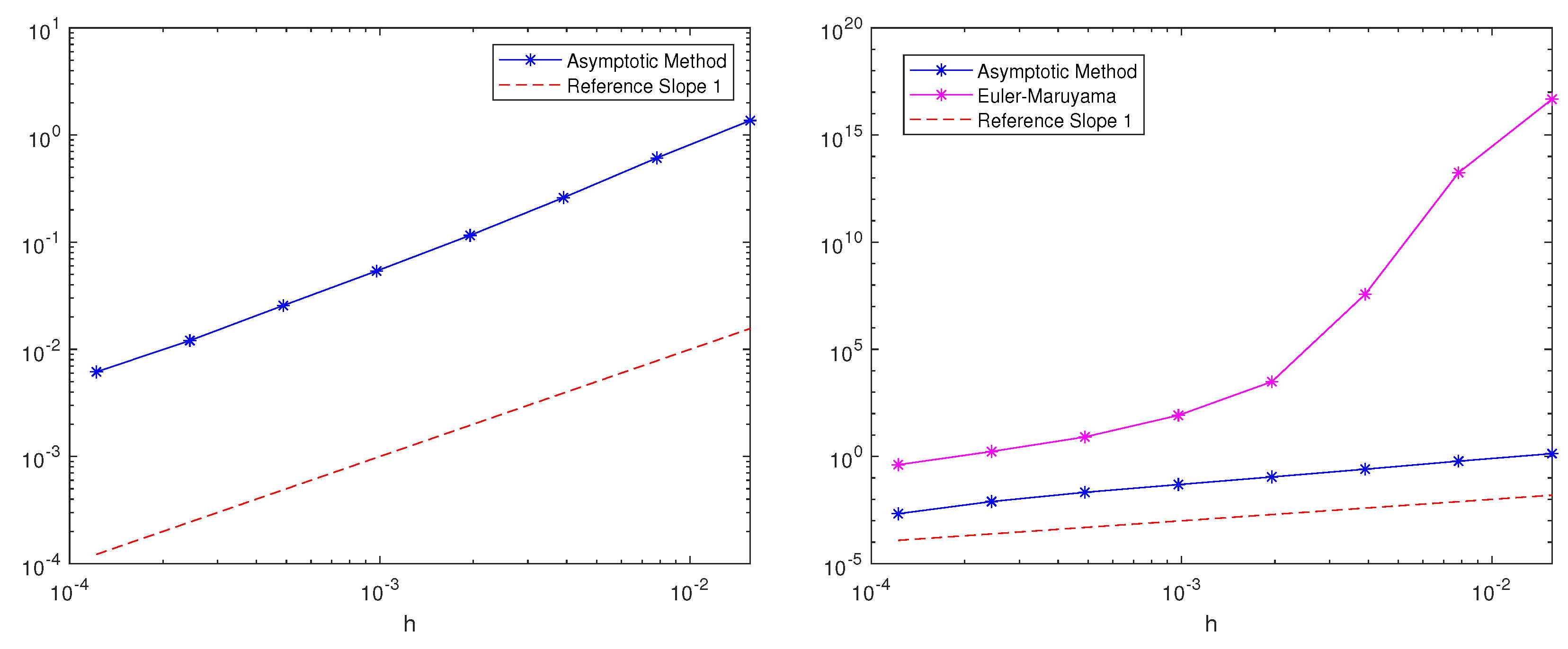 Mathematics 10 03083 g006