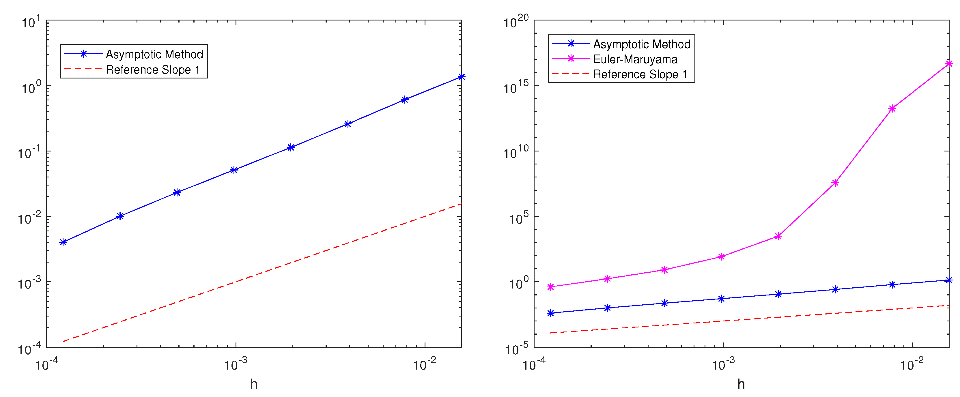 Mathematics 10 03083 g008