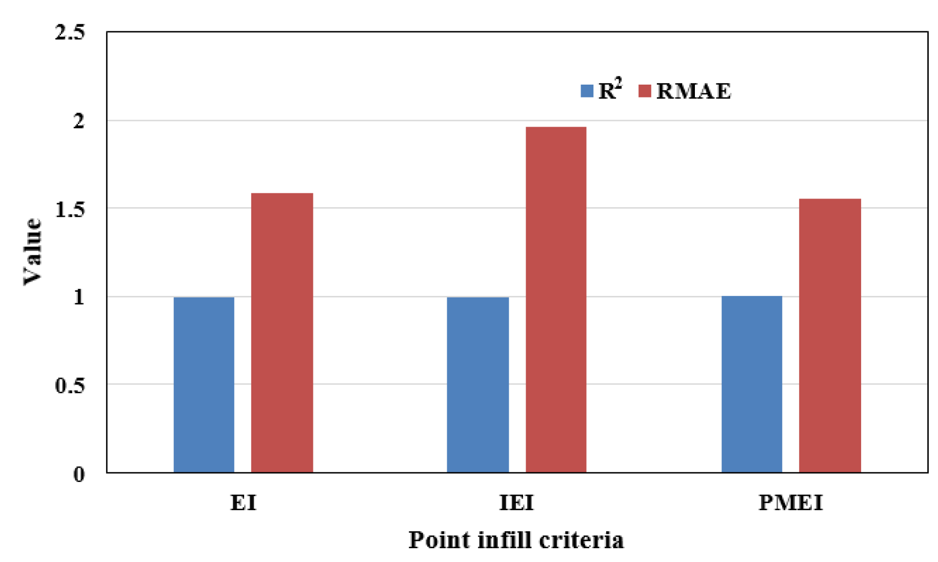 Mathematics 10 03088 g004