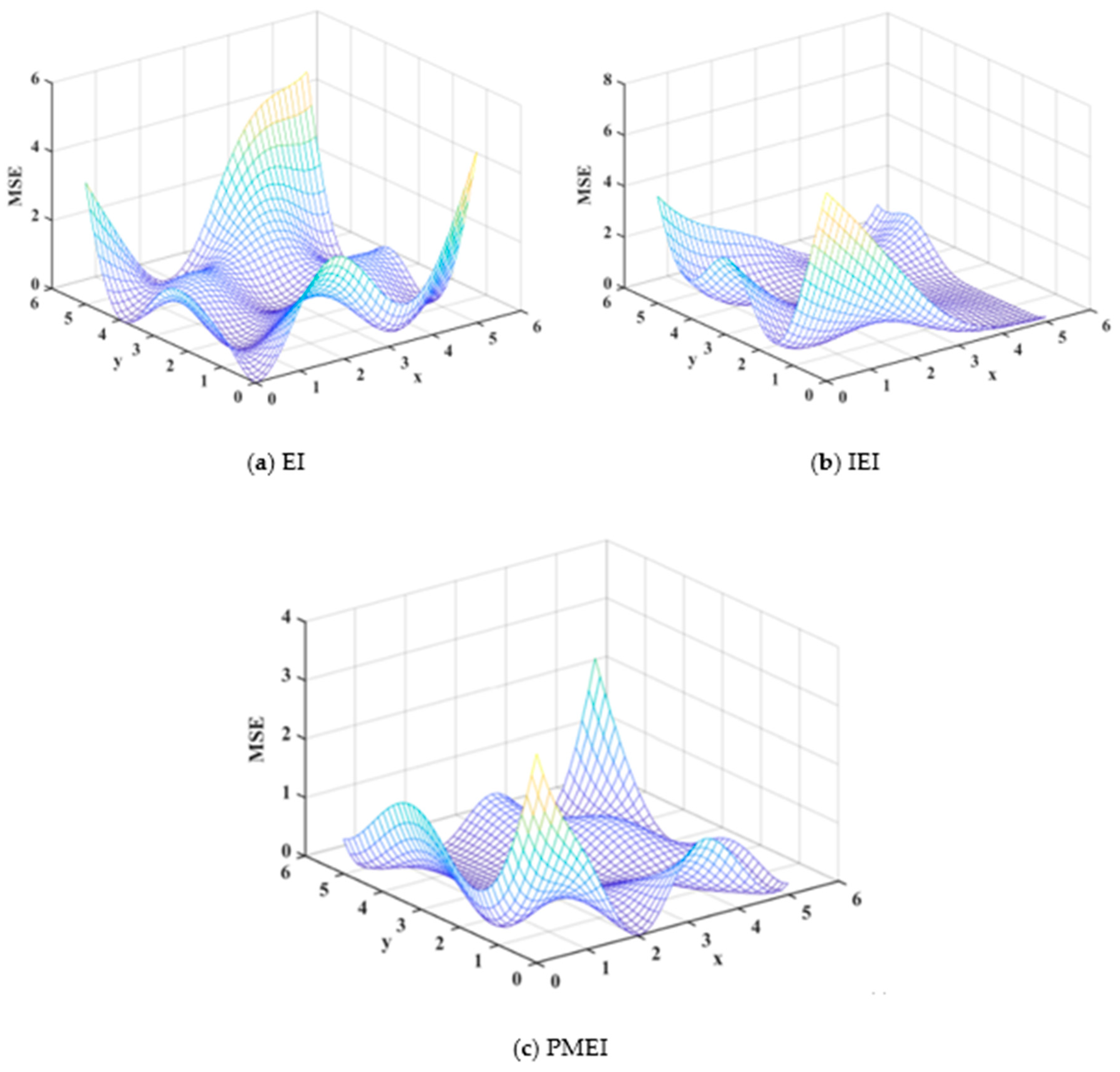 Mathematics 10 03088 g005
