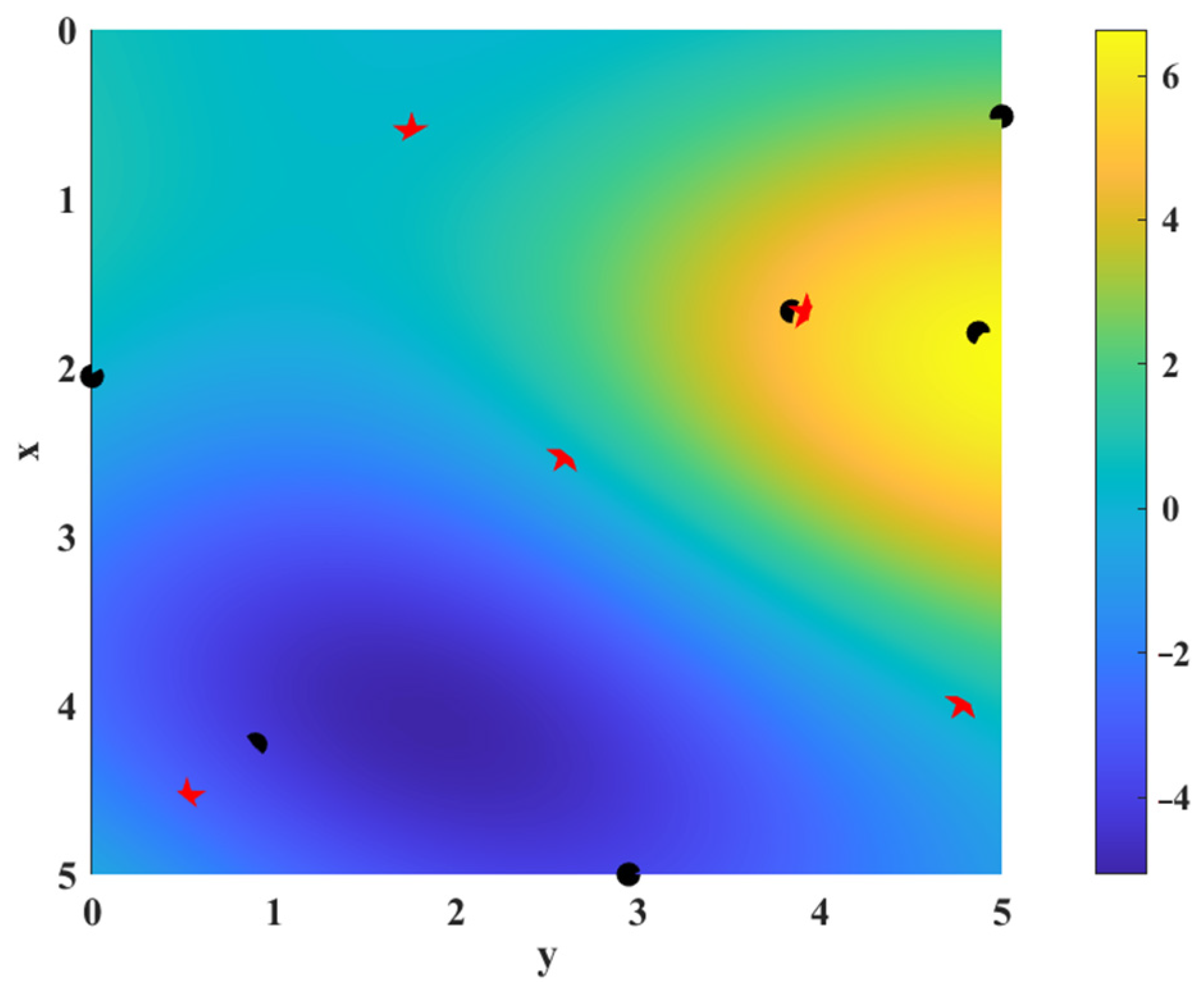 Mathematics 10 03088 g009