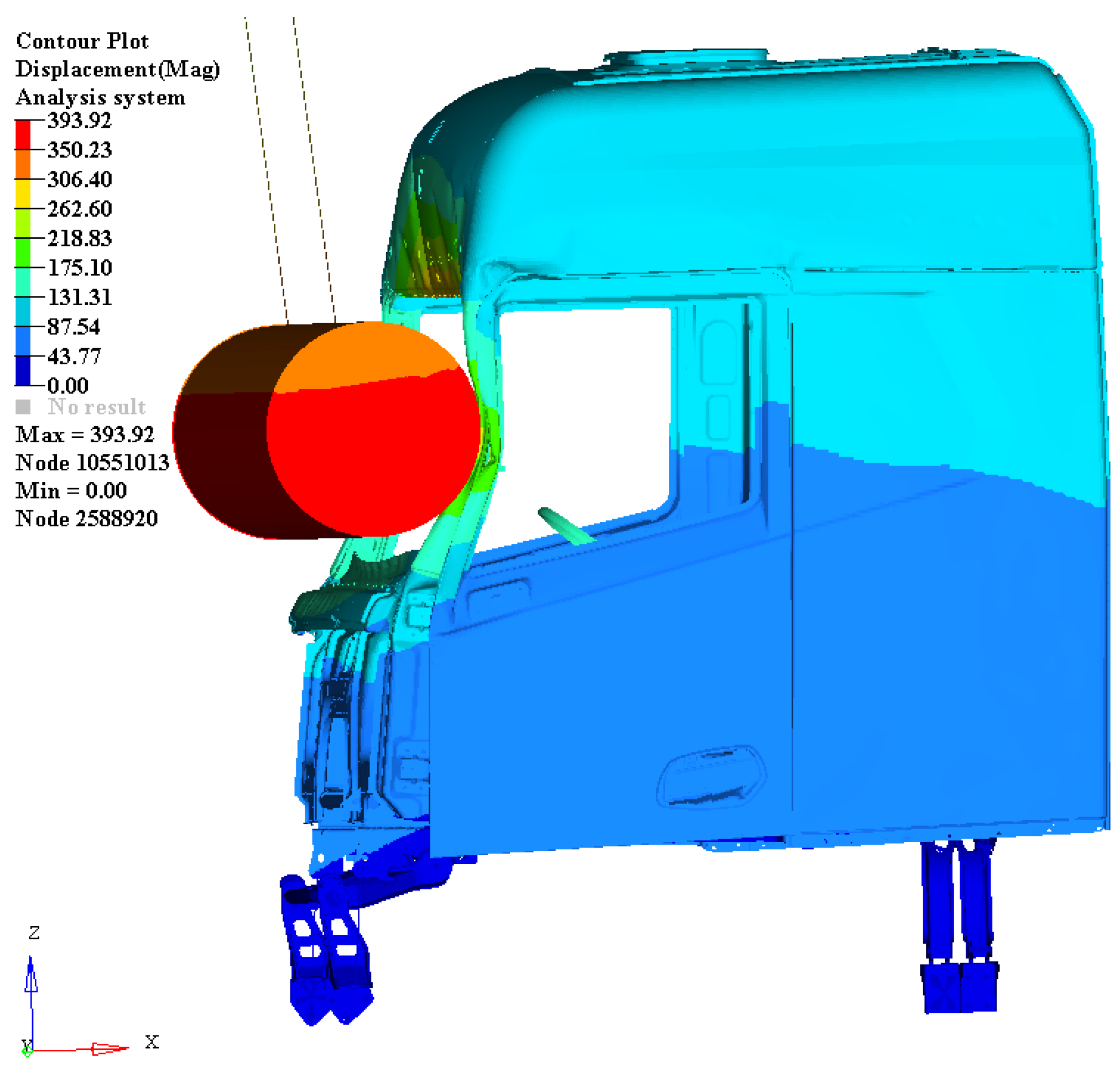 Mathematics 10 03088 g011