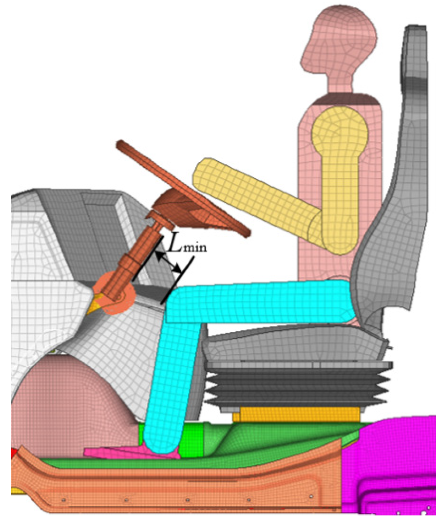 Mathematics 10 03088 g012