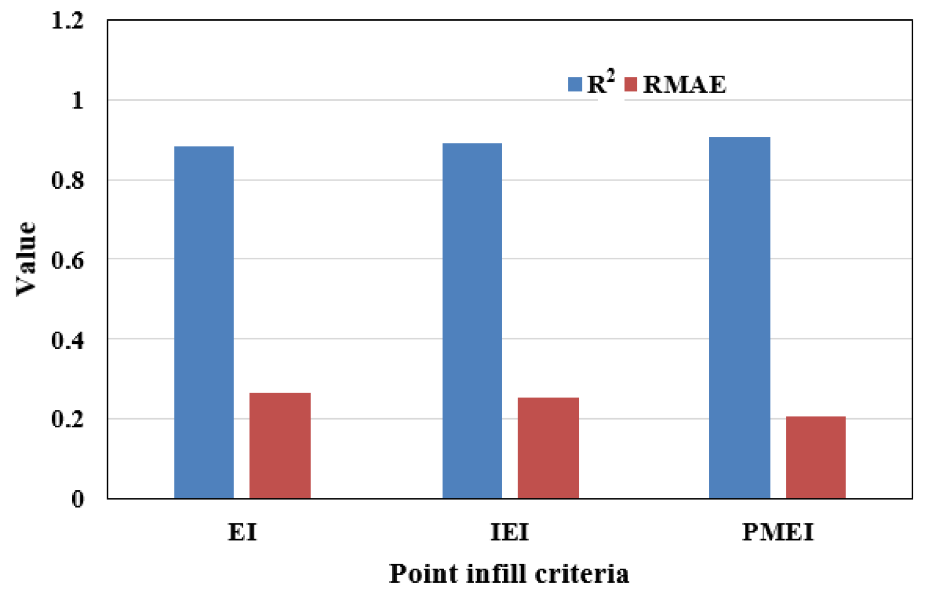 Mathematics 10 03088 g014