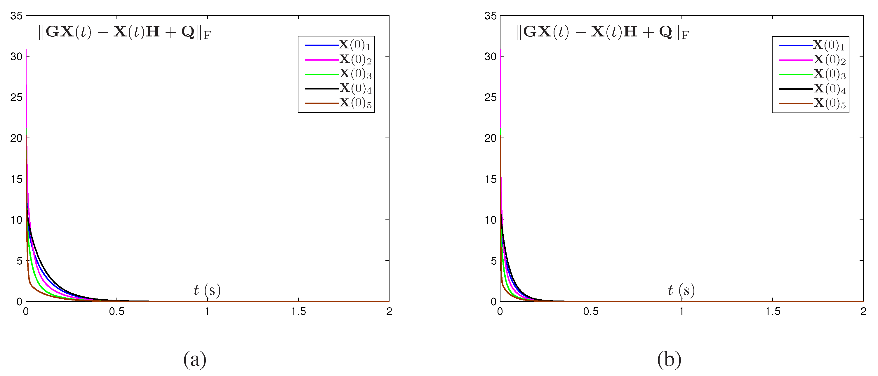 Mathematics 10 03090 g003 Mathematics 10 03090 g003