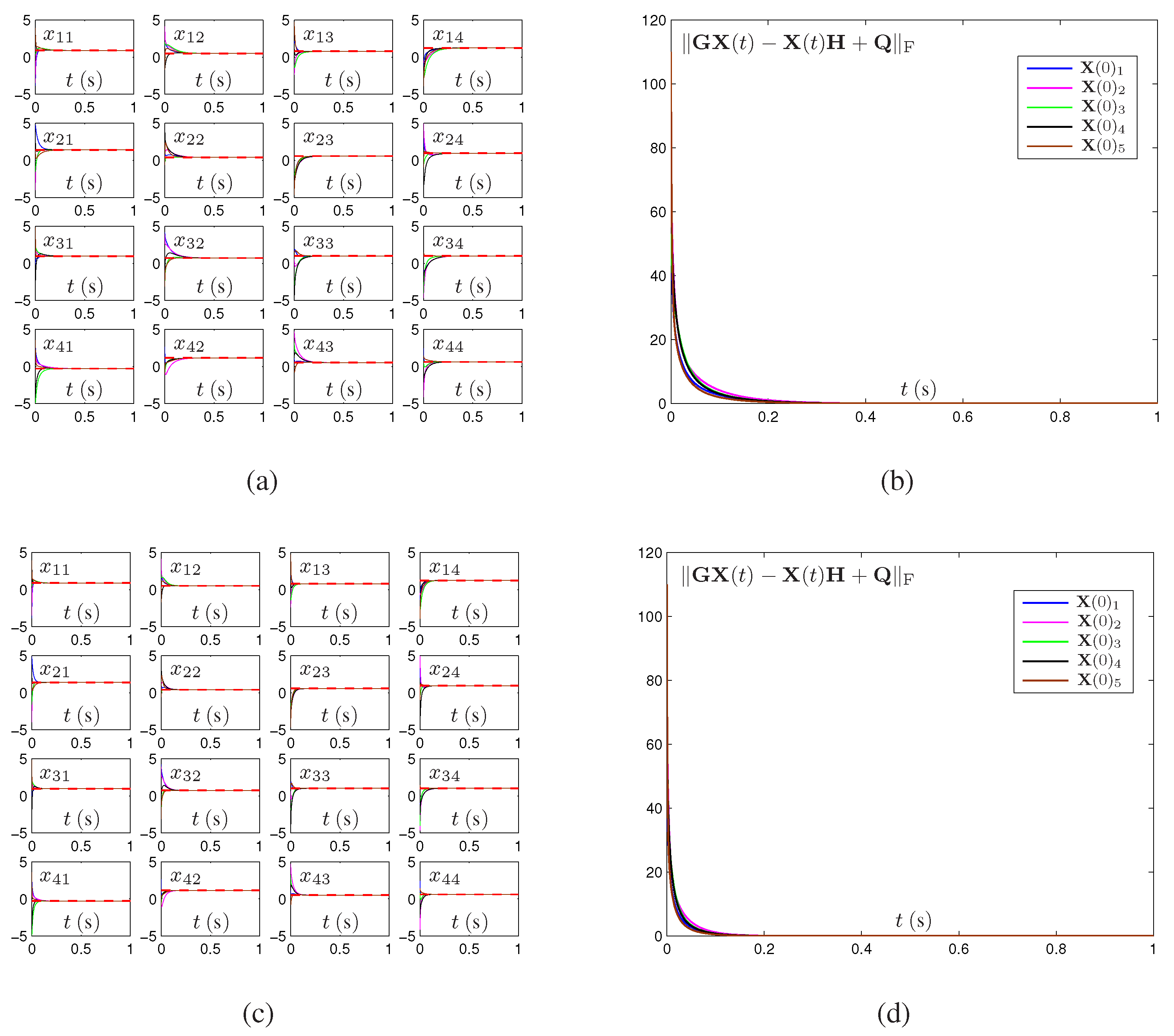 Mathematics 10 03090 g004 Mathematics 10 03090 g004