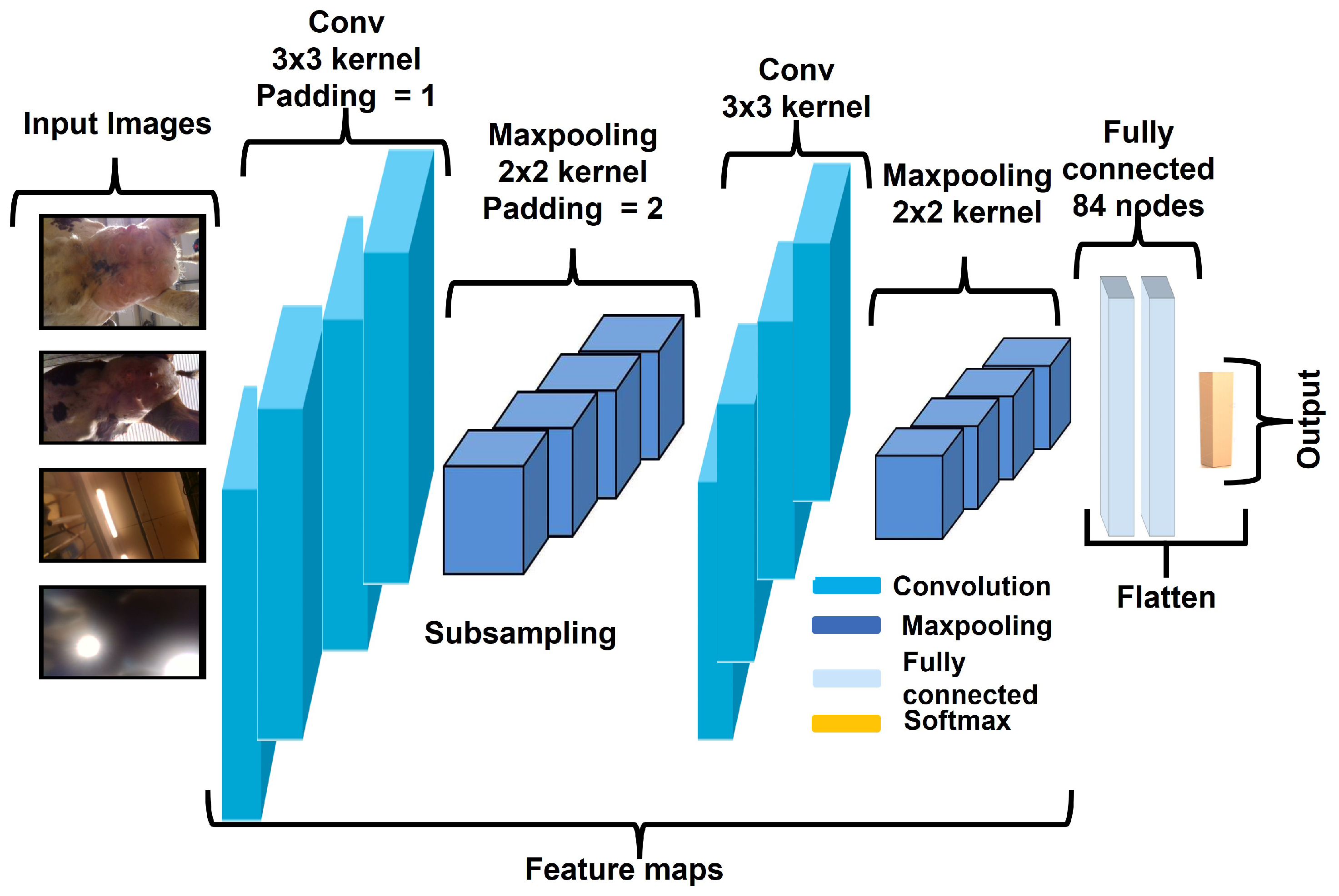 Mathematics 10 03097 g003