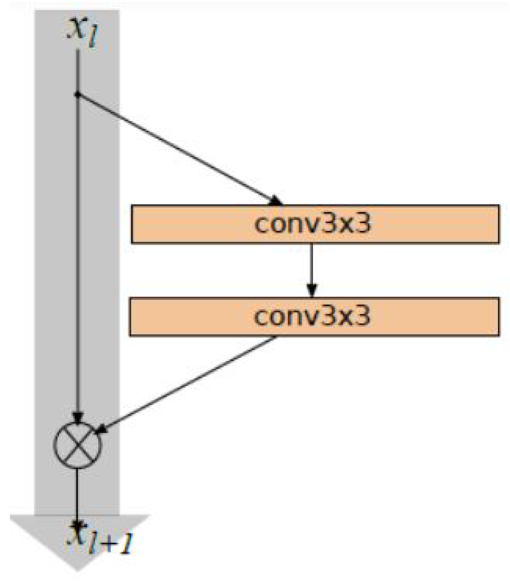 Mathematics 10 03097 g004