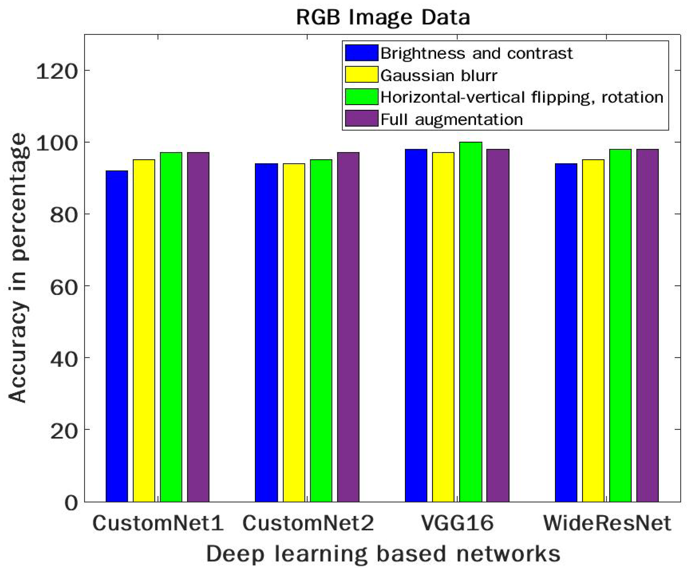 Mathematics 10 03097 g011