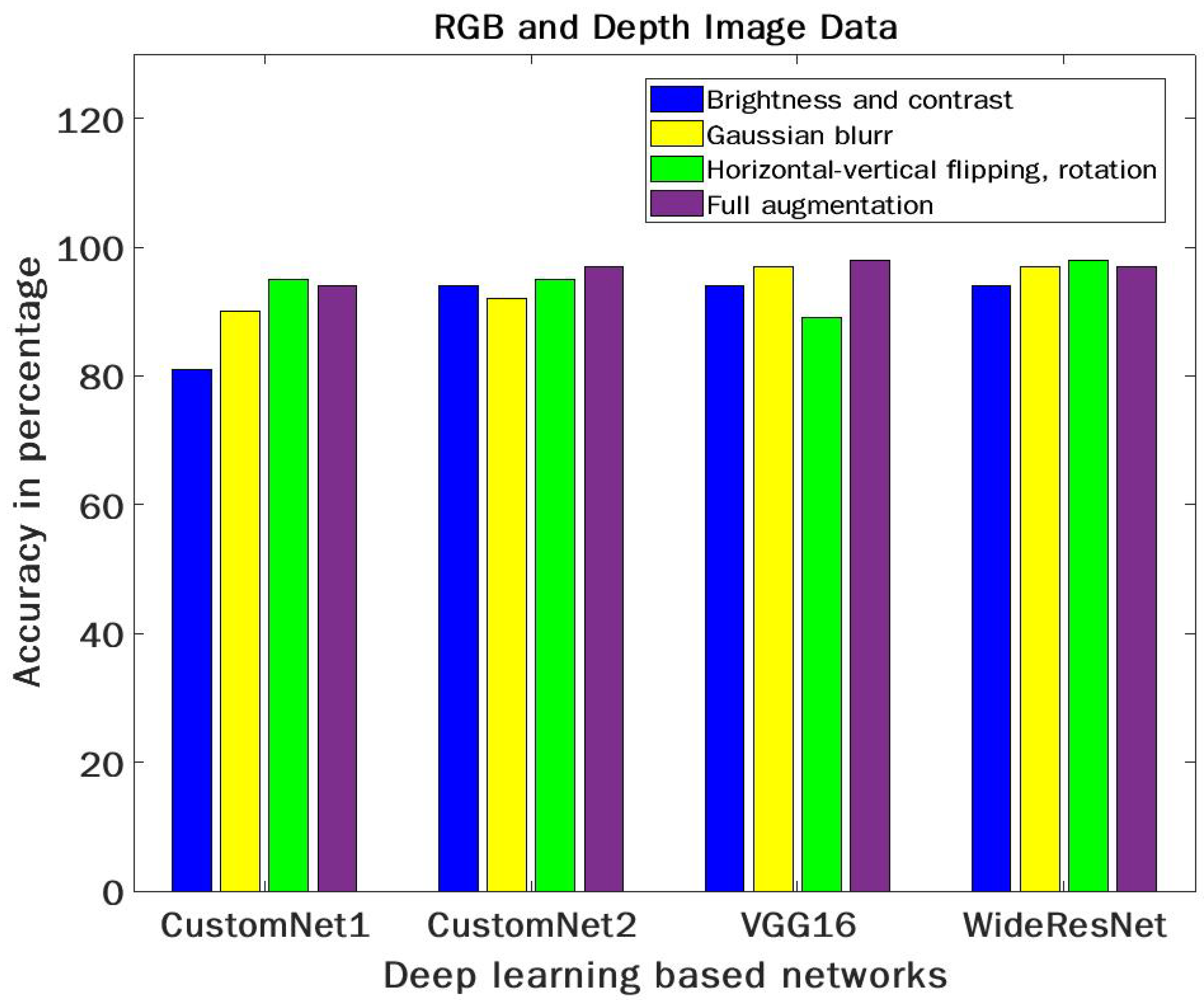 Mathematics 10 03097 g012
