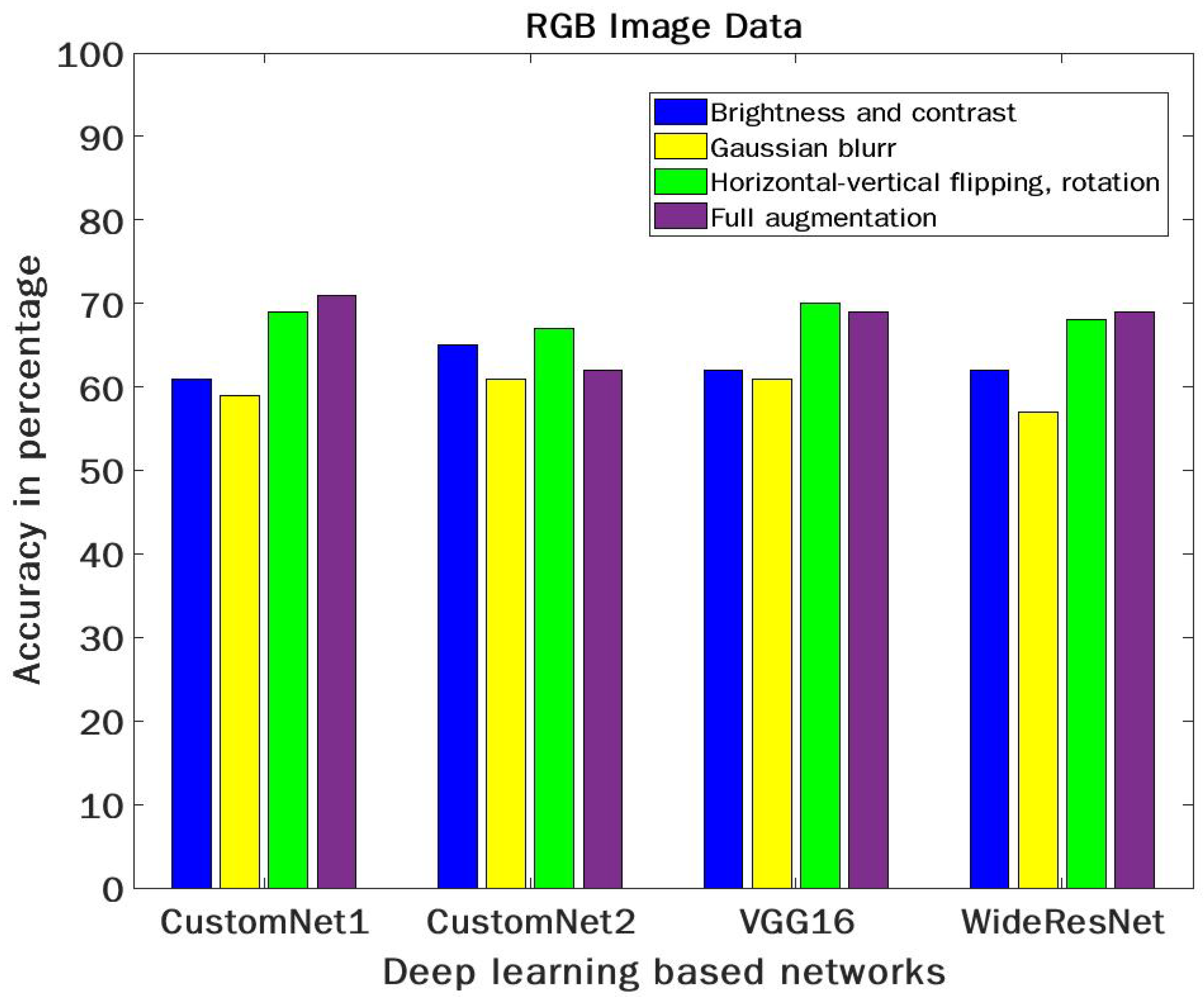 Mathematics 10 03097 g013