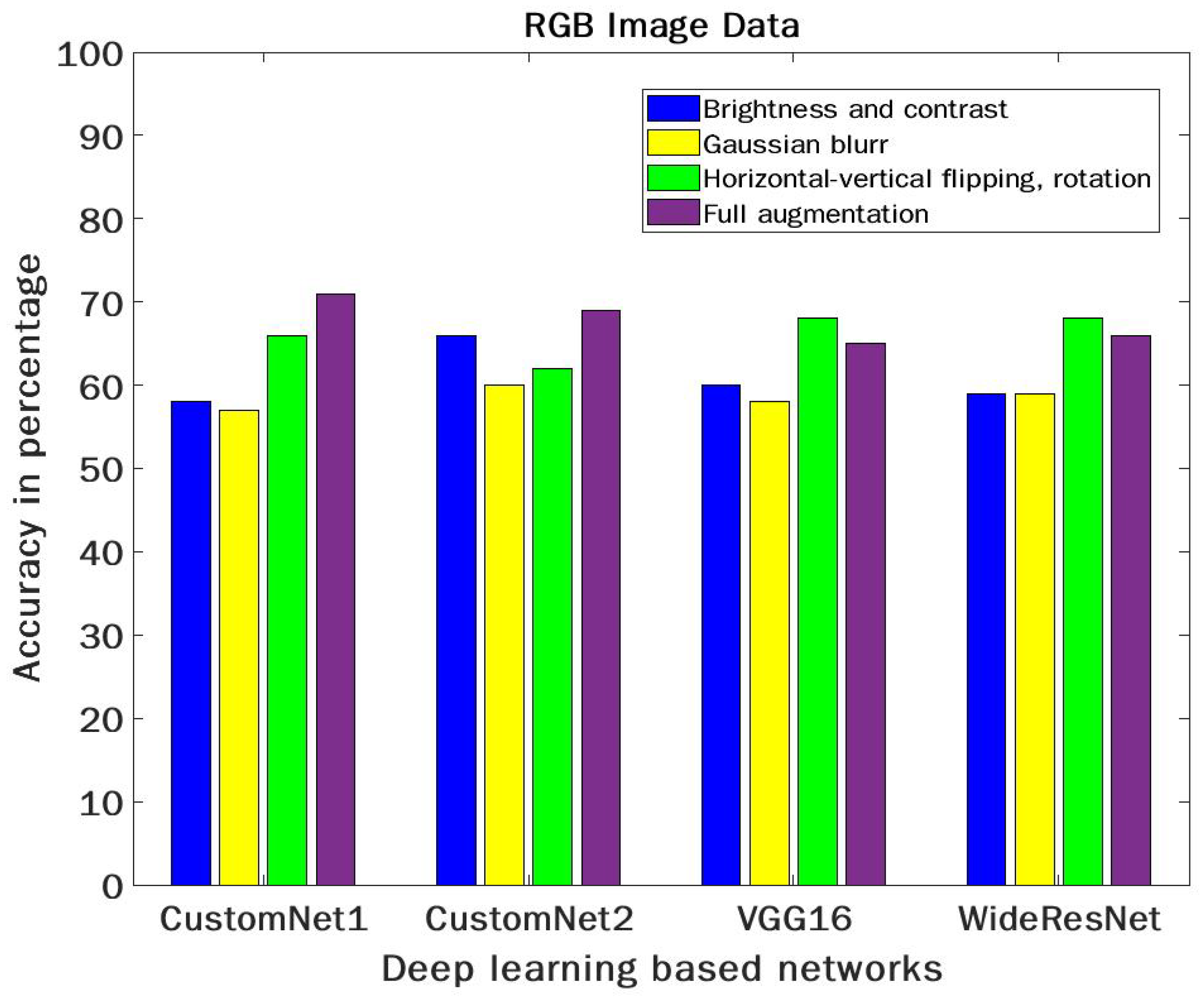 Mathematics 10 03097 g014