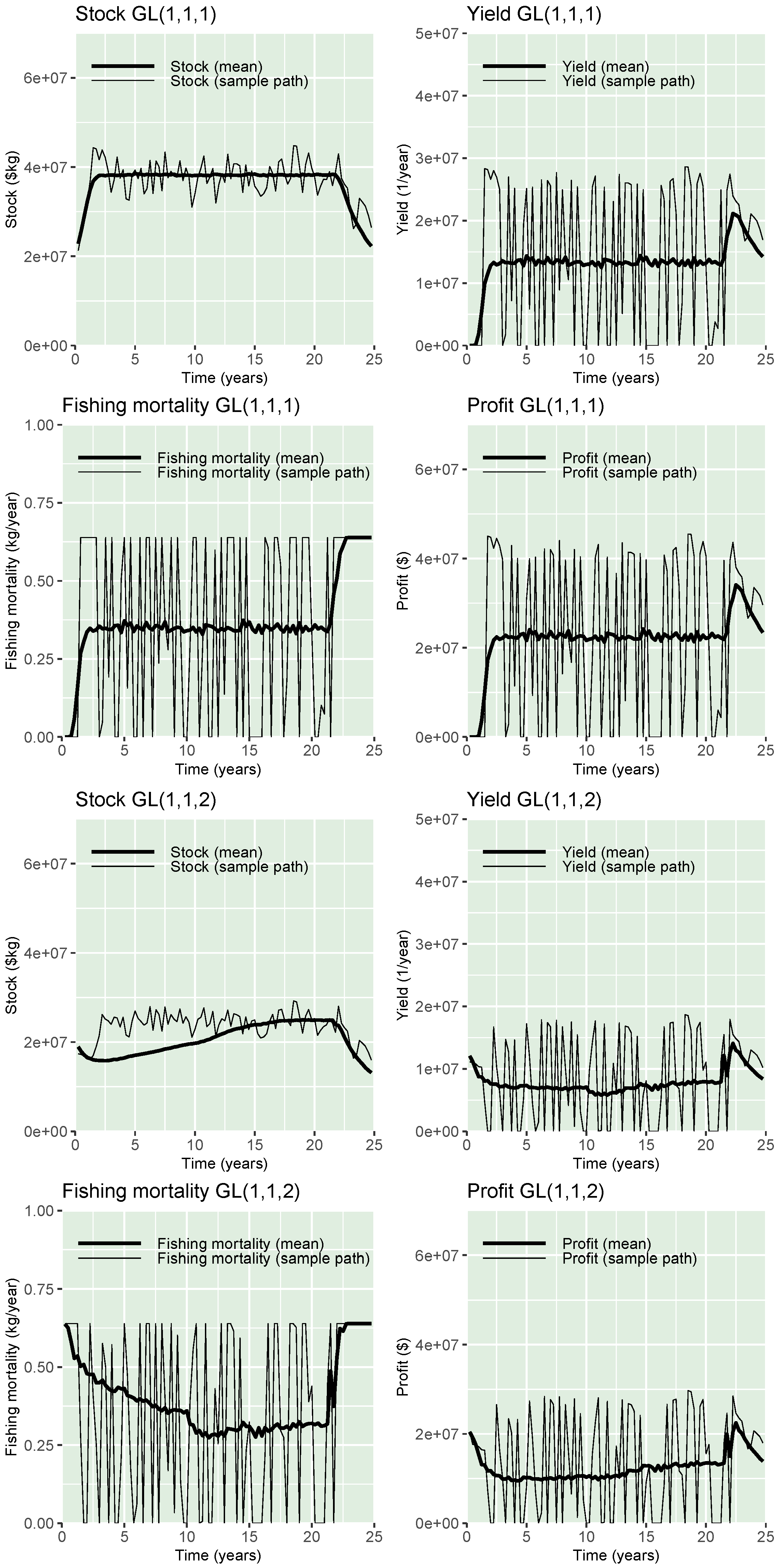 Mathematics 10 03098 g002